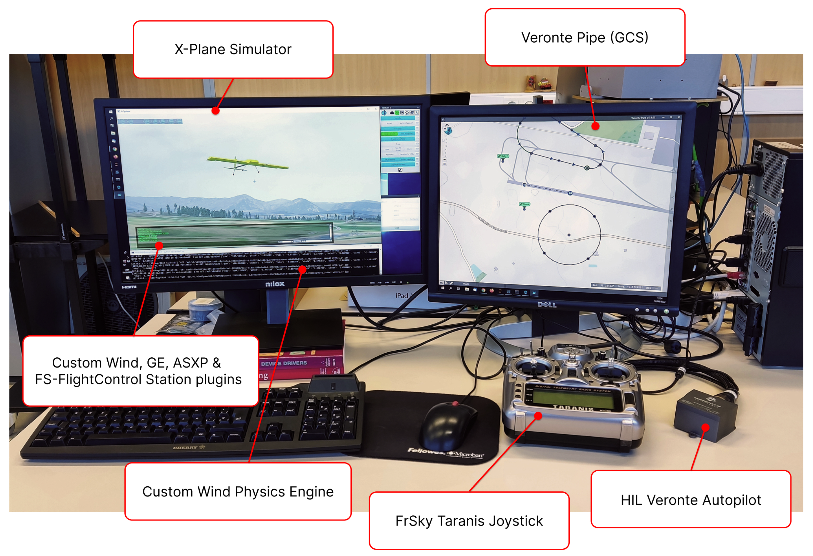 Information 13 00585 g007