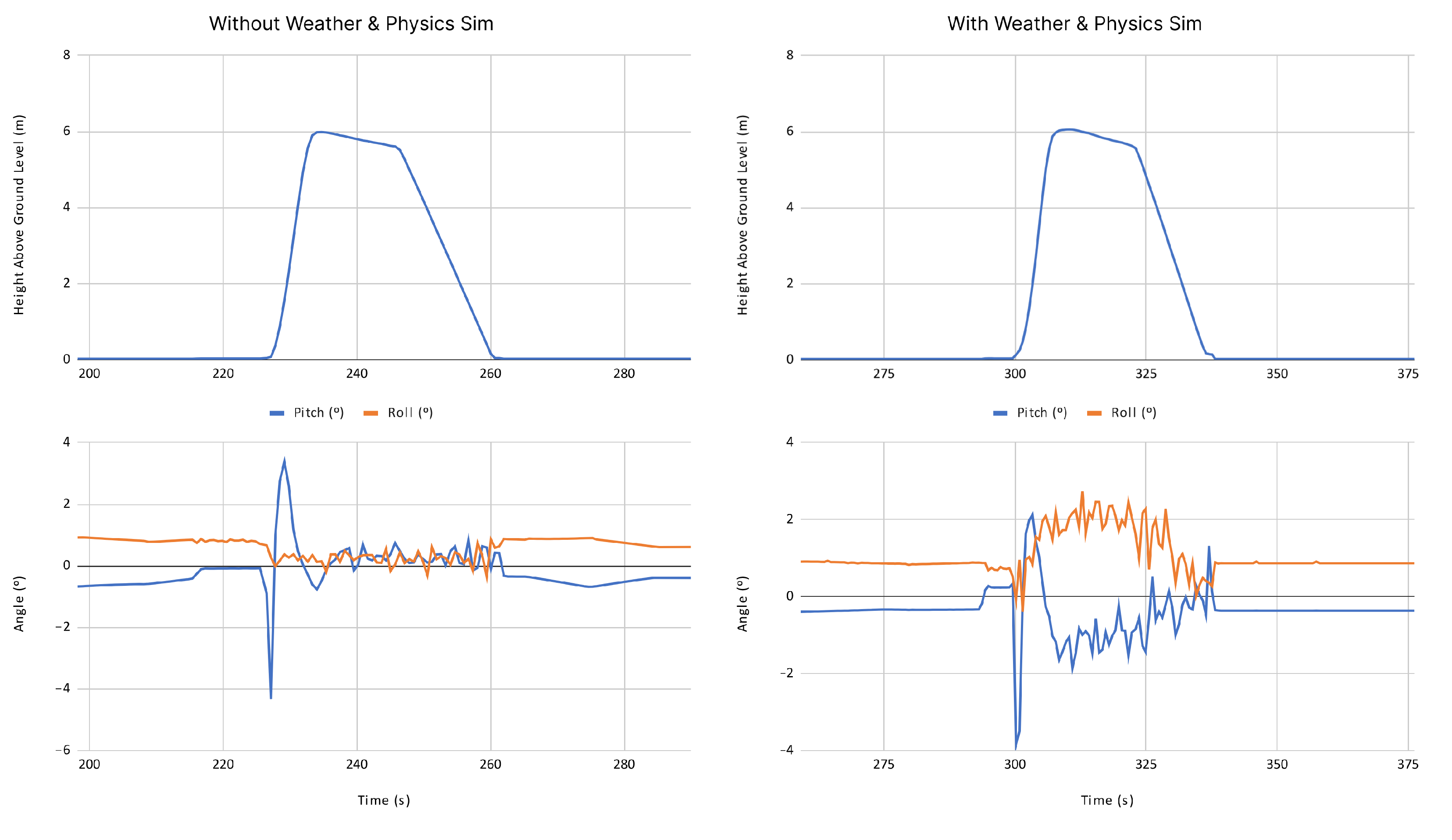 Information 13 00585 g010