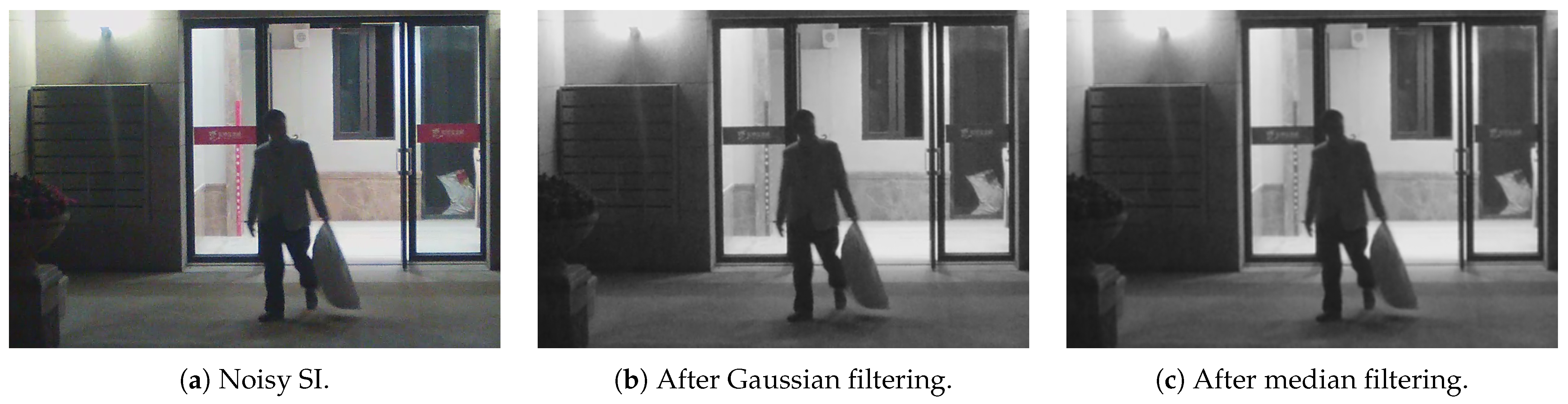 Information 13 00588 g003 Information 13 00588 g003