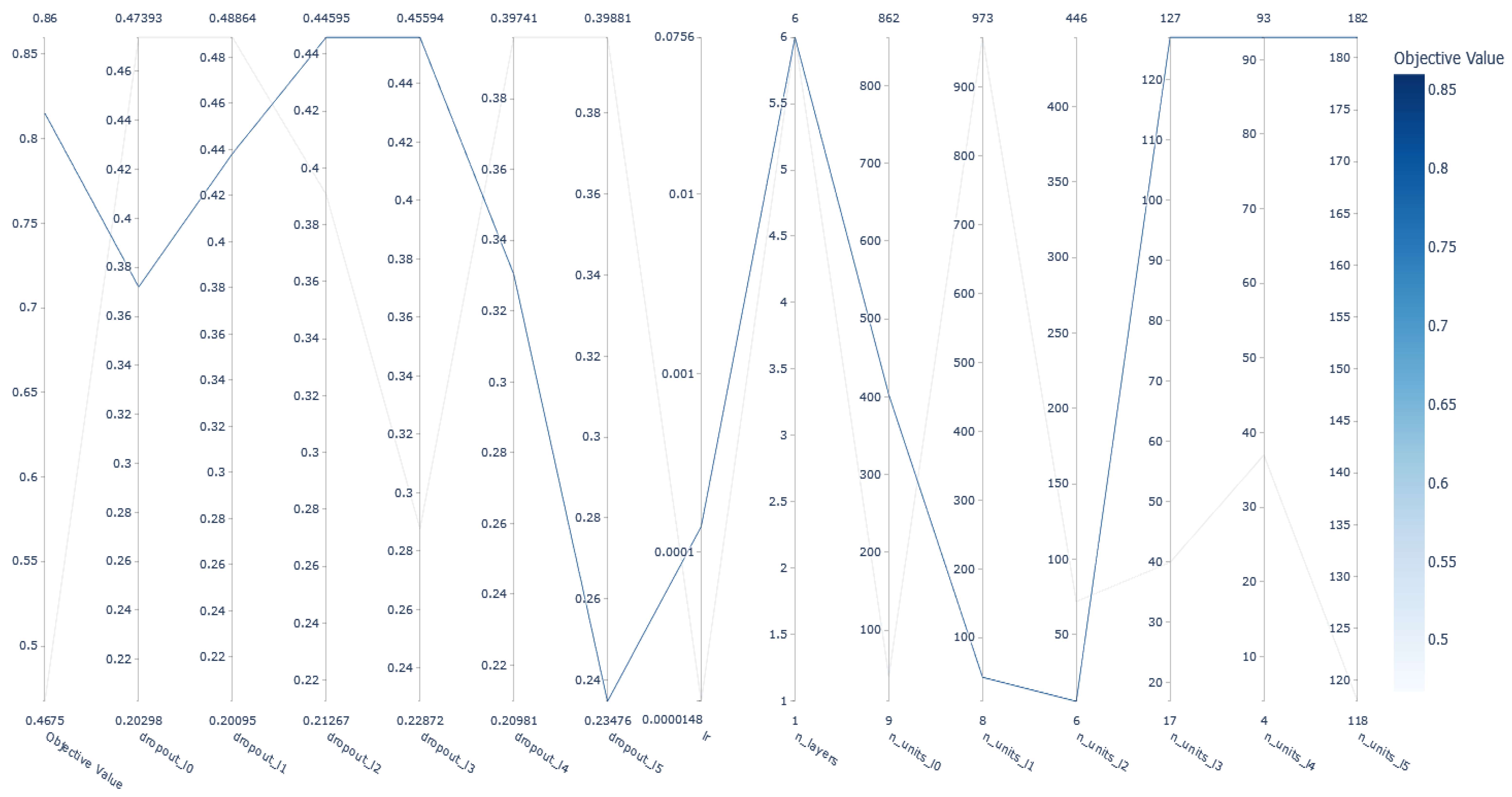 Information 14 00002 g008 Information 14 00002 g008