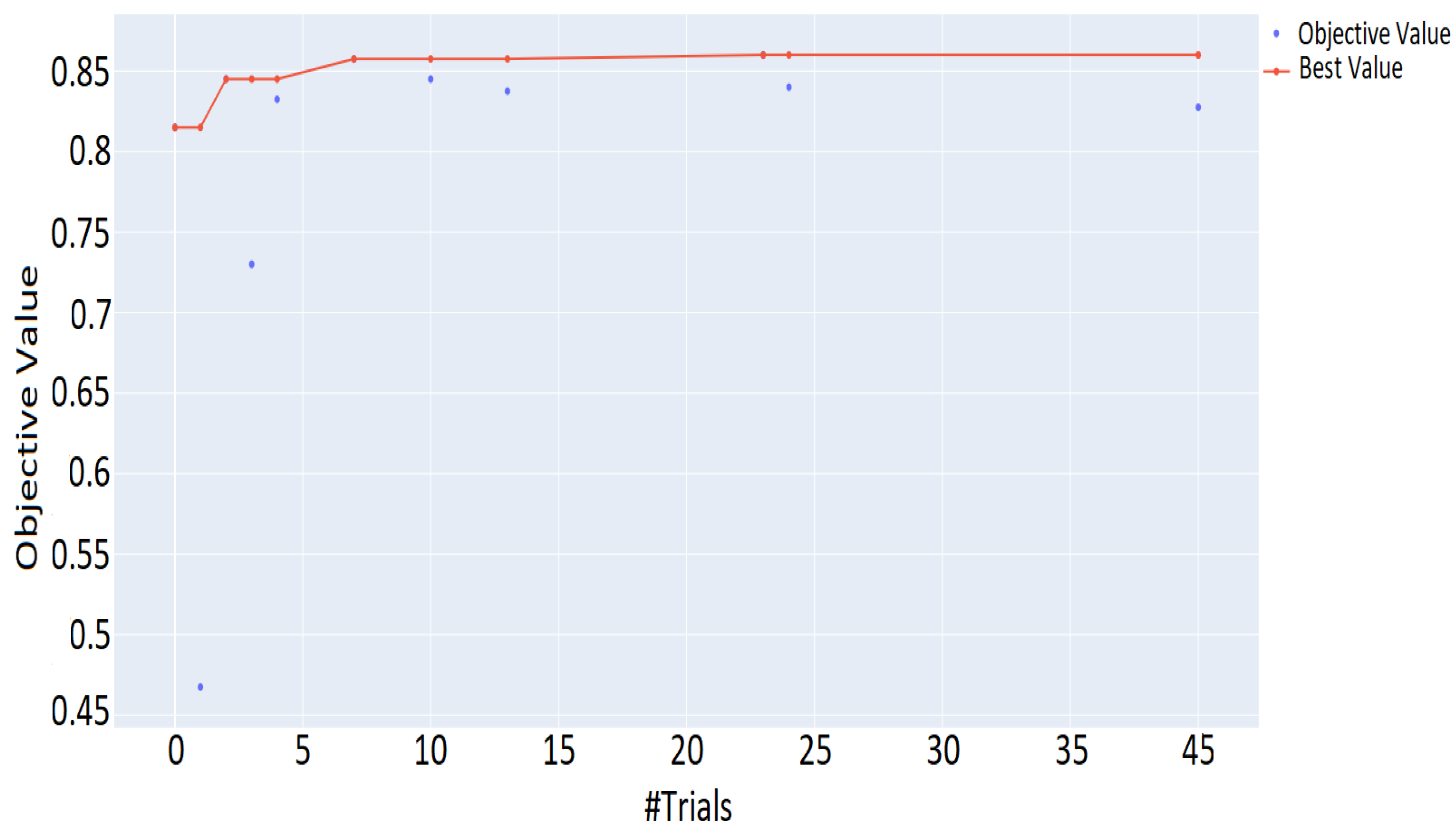Information 14 00002 g012 Information 14 00002 g012