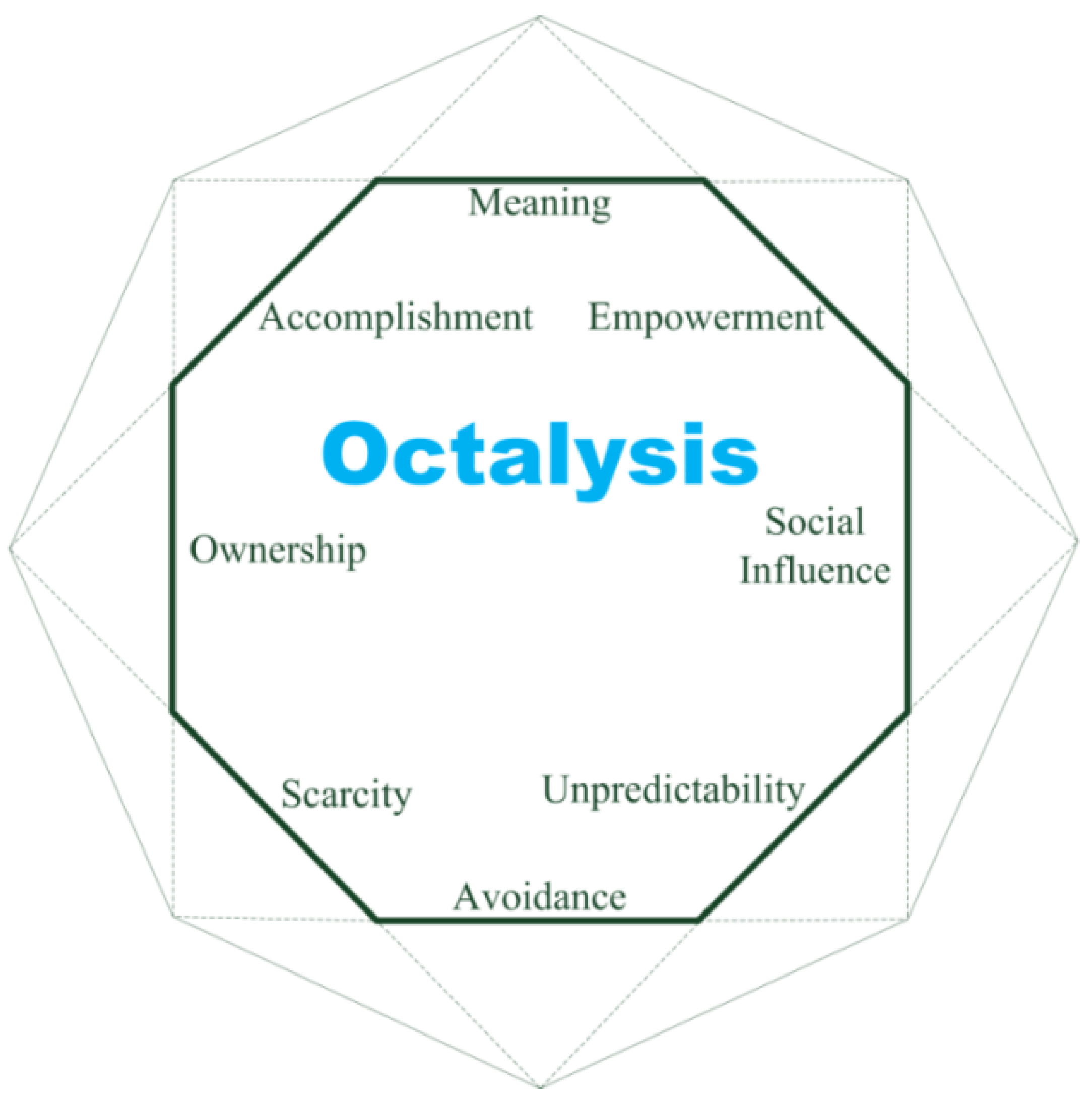 Information 14 00003 g005 Information 14 00003 g005