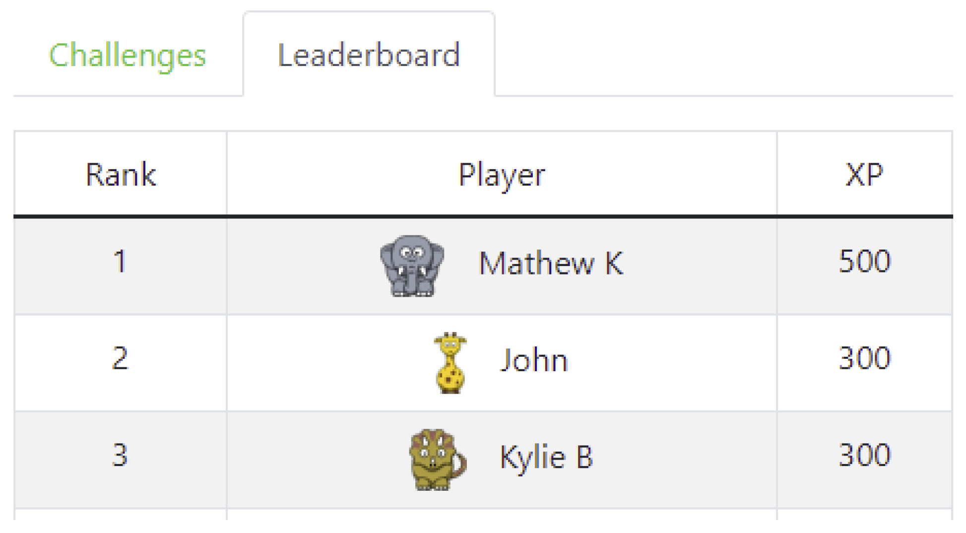 Information 14 00003 g007 Information 14 00003 g007