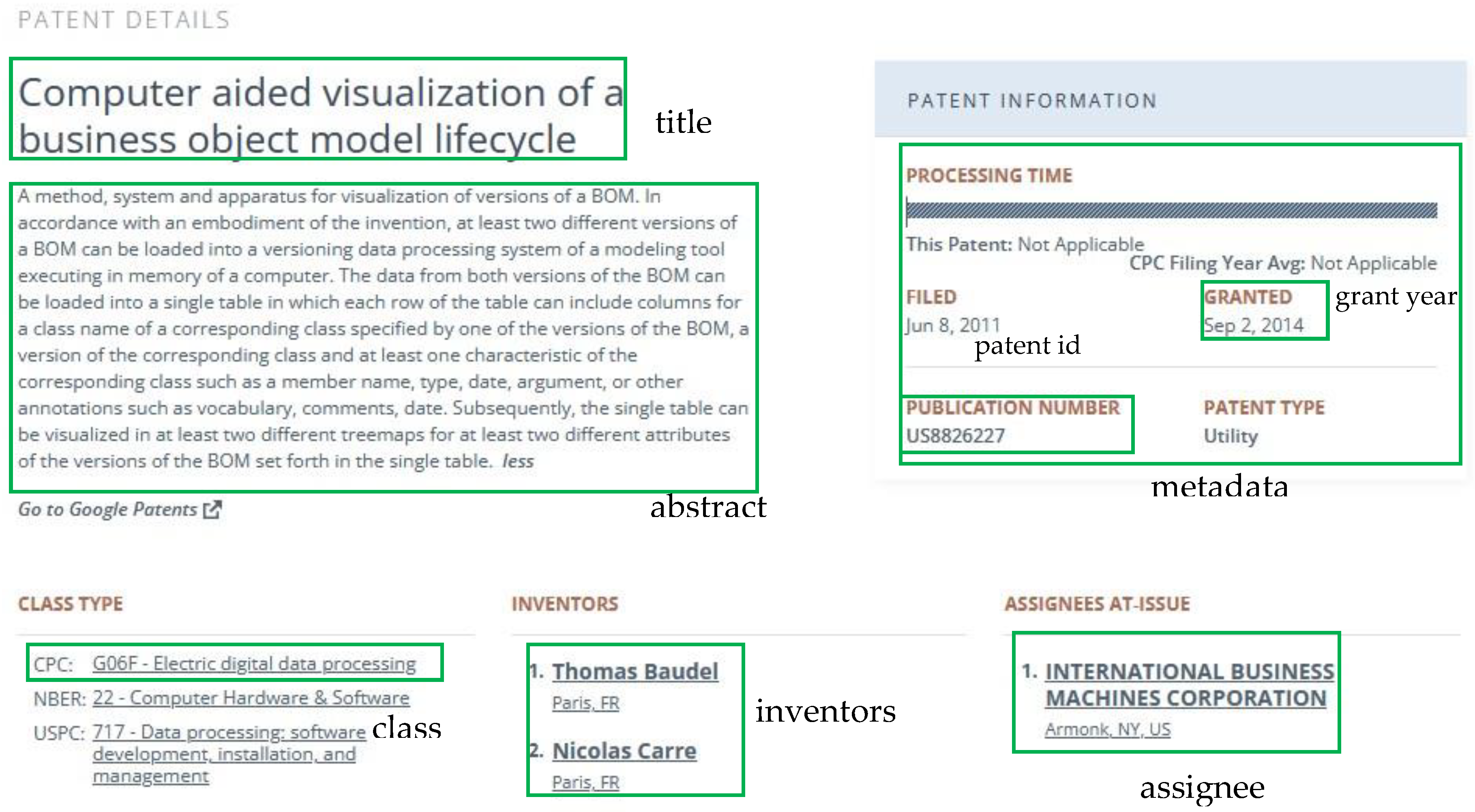 Information 14 00004 g002