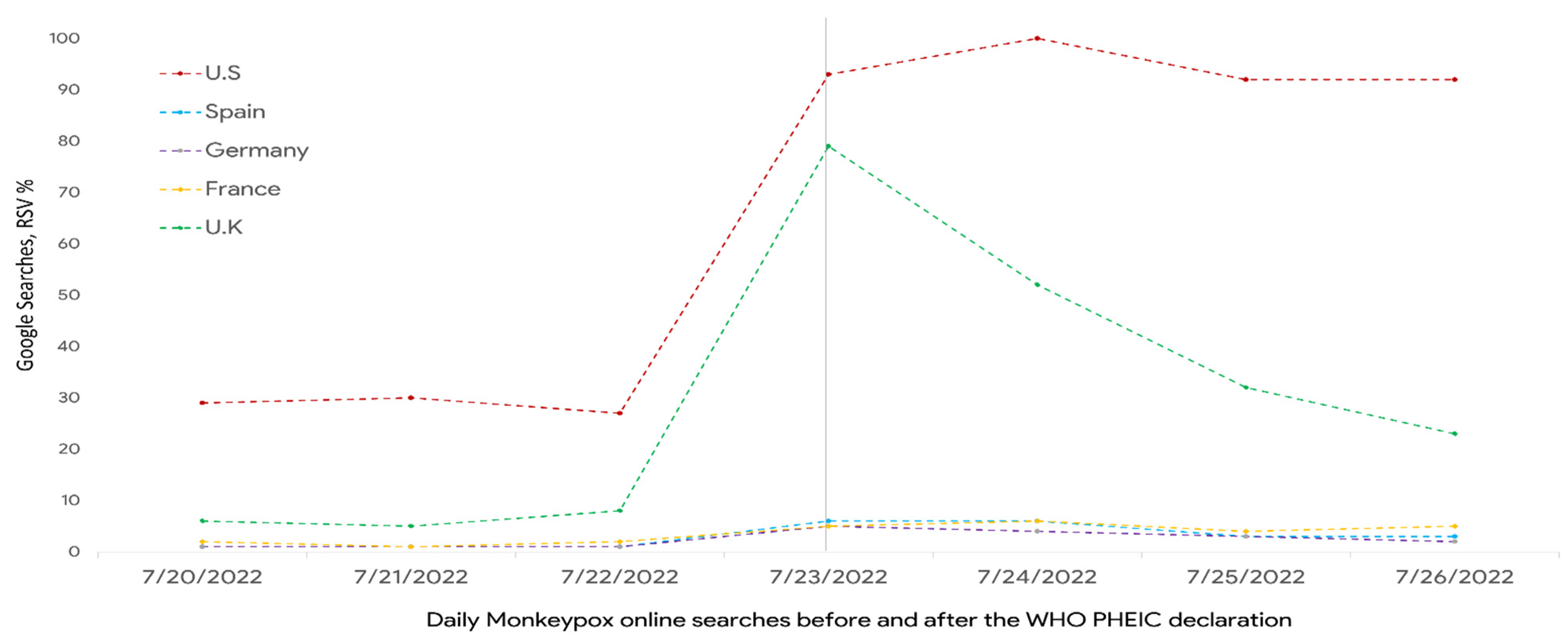 Information 14 00005 g001 Information 14 00005 g001