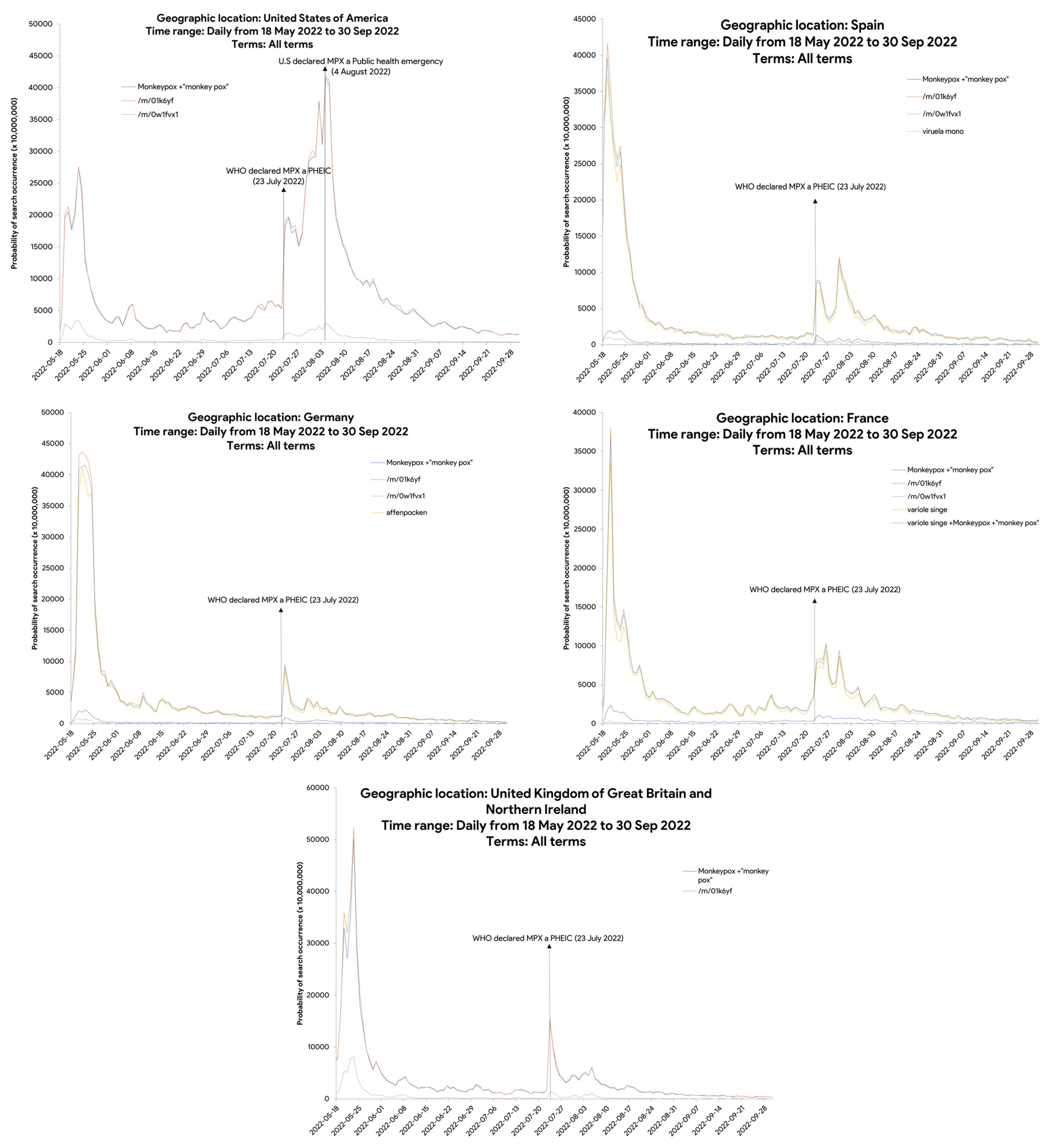 Information 14 00005 g002 Information 14 00005 g002
