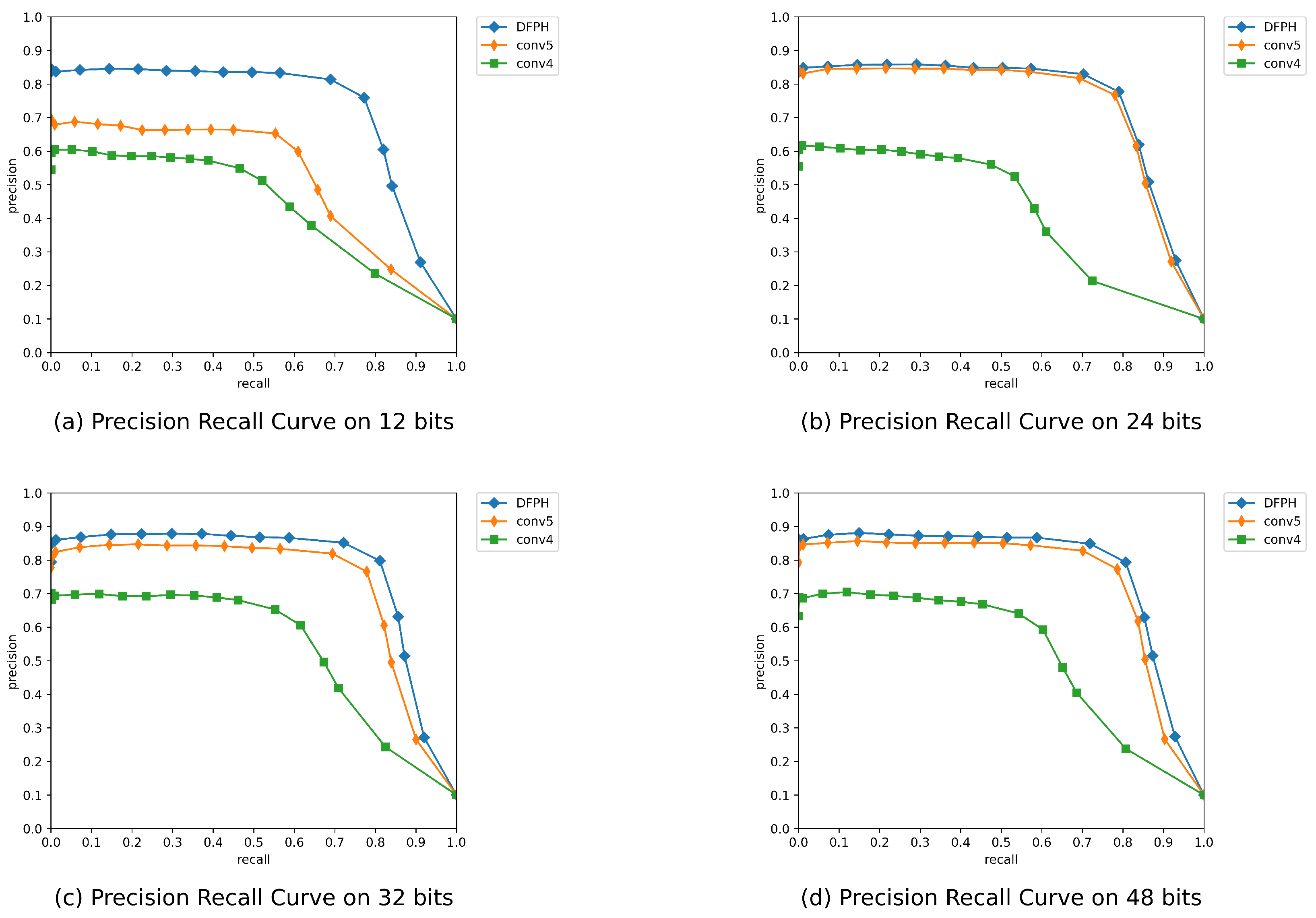 Information 14 00006 g005 Information 14 00006 g005