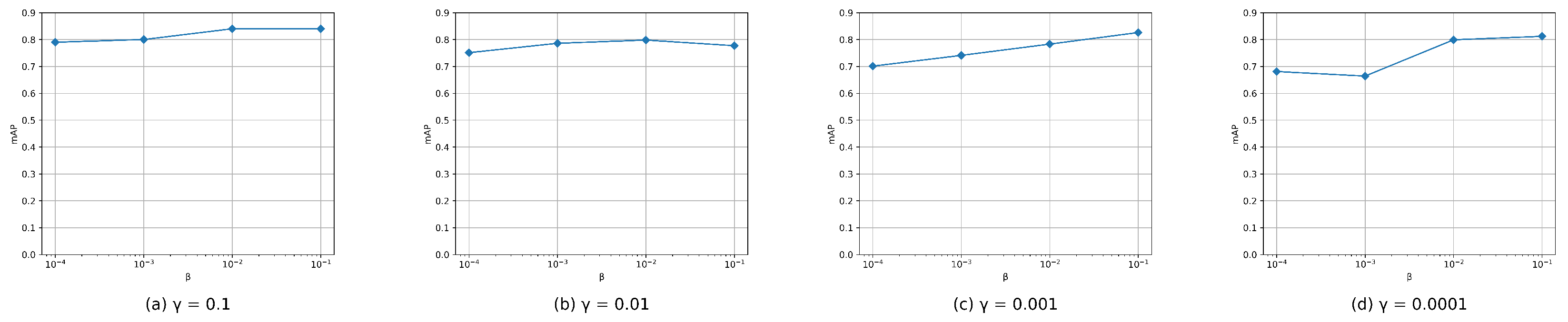 Information 14 00006 g006 Information 14 00006 g006