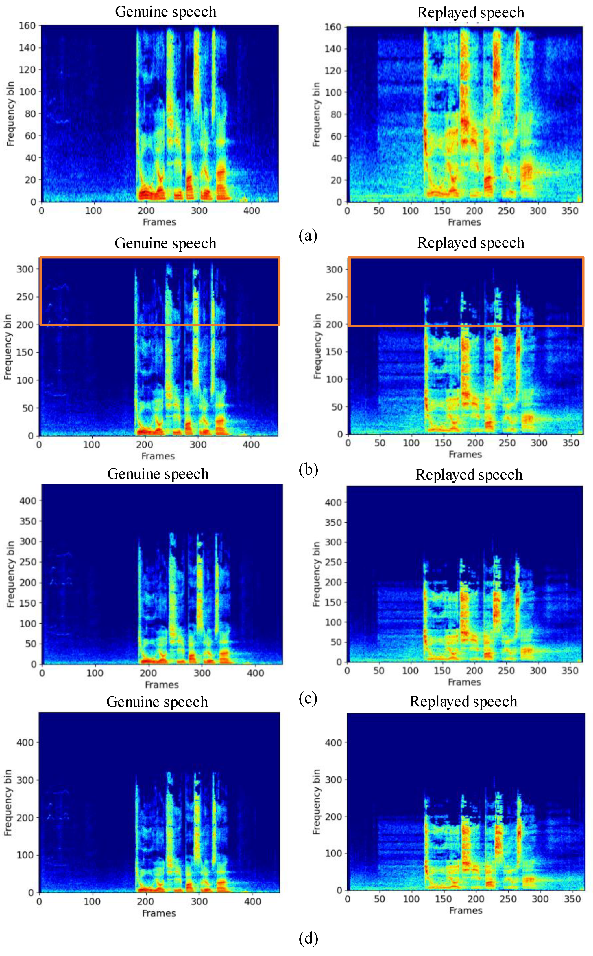Information 14 00007 g003 Information 14 00007 g003