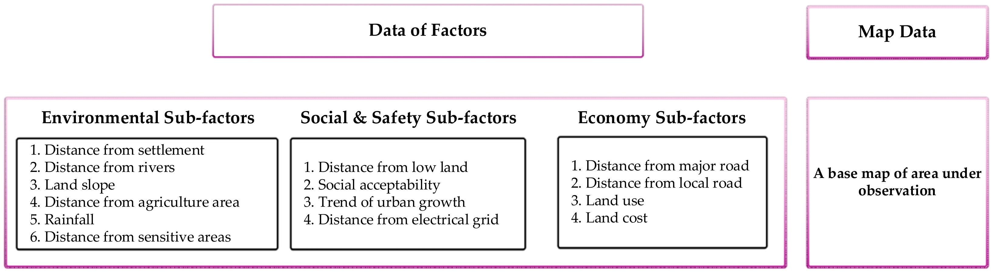 Information 14 00008 g003