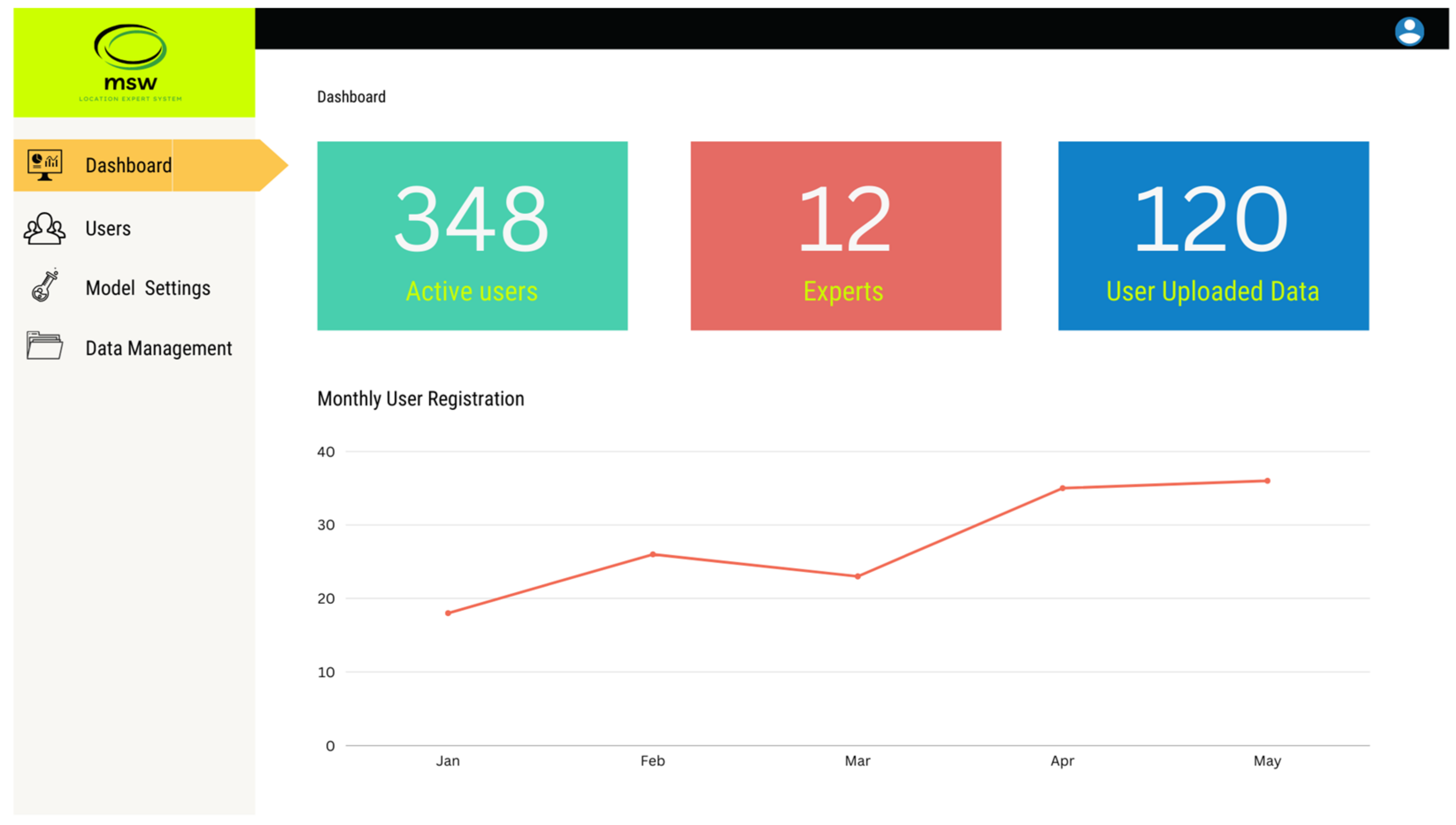 Information 14 00008 g007