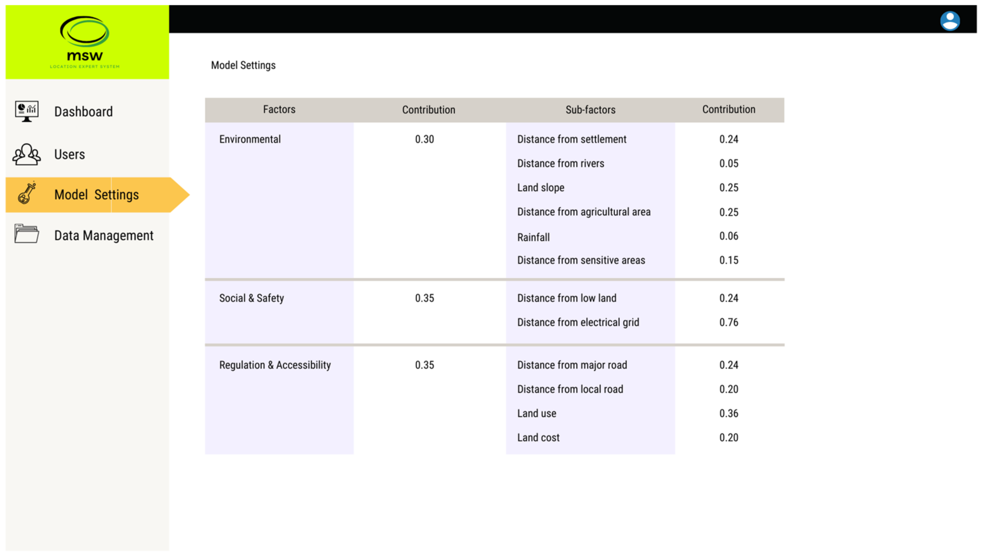 Information 14 00008 g008