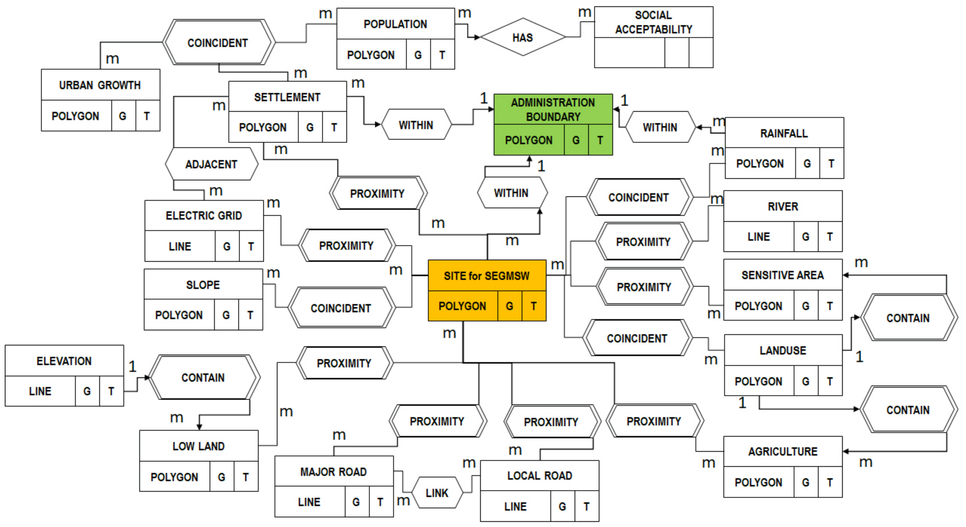 Information 14 00008 g009