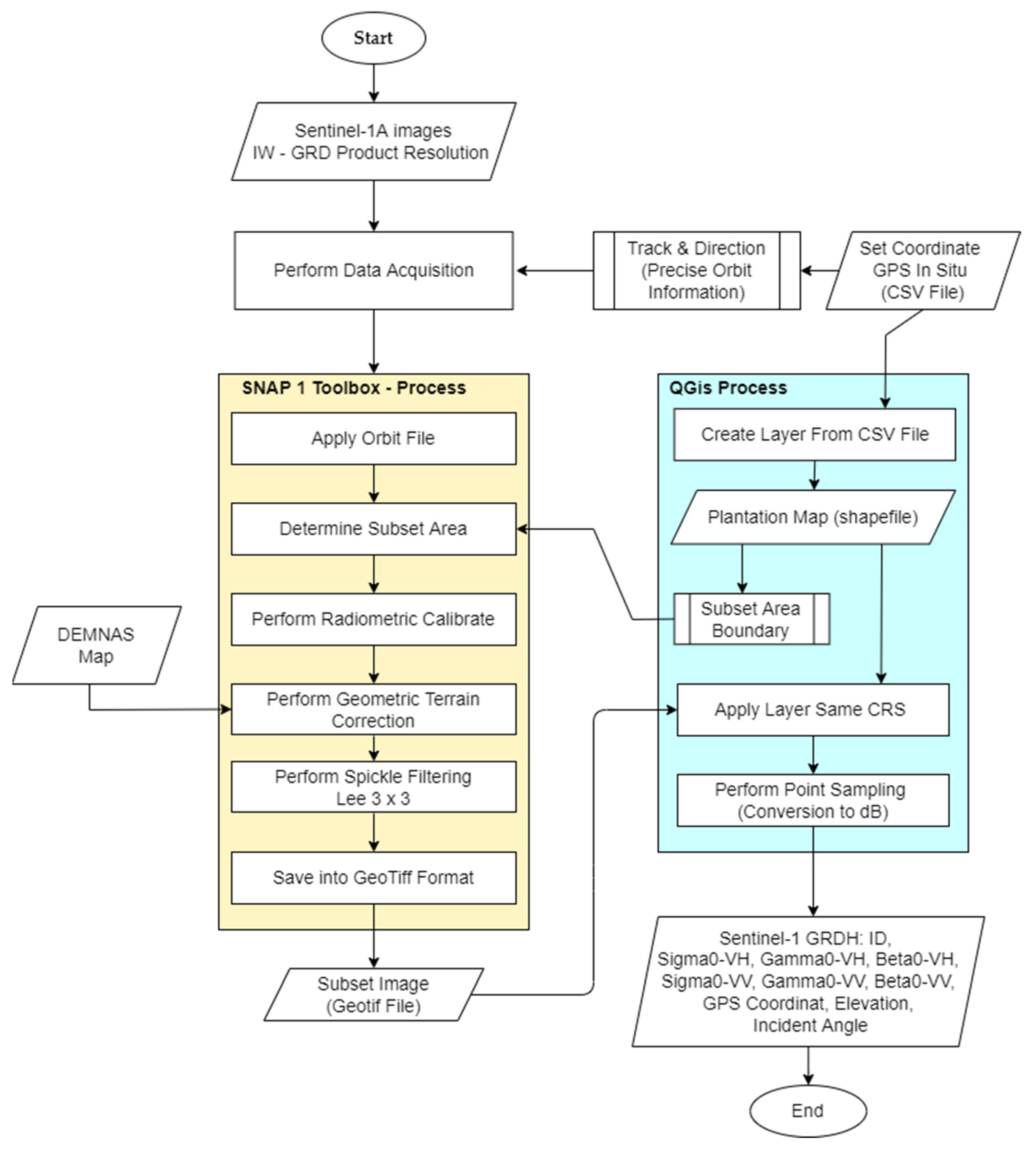 Information 14 00010 g005 Information 14 00010 g005