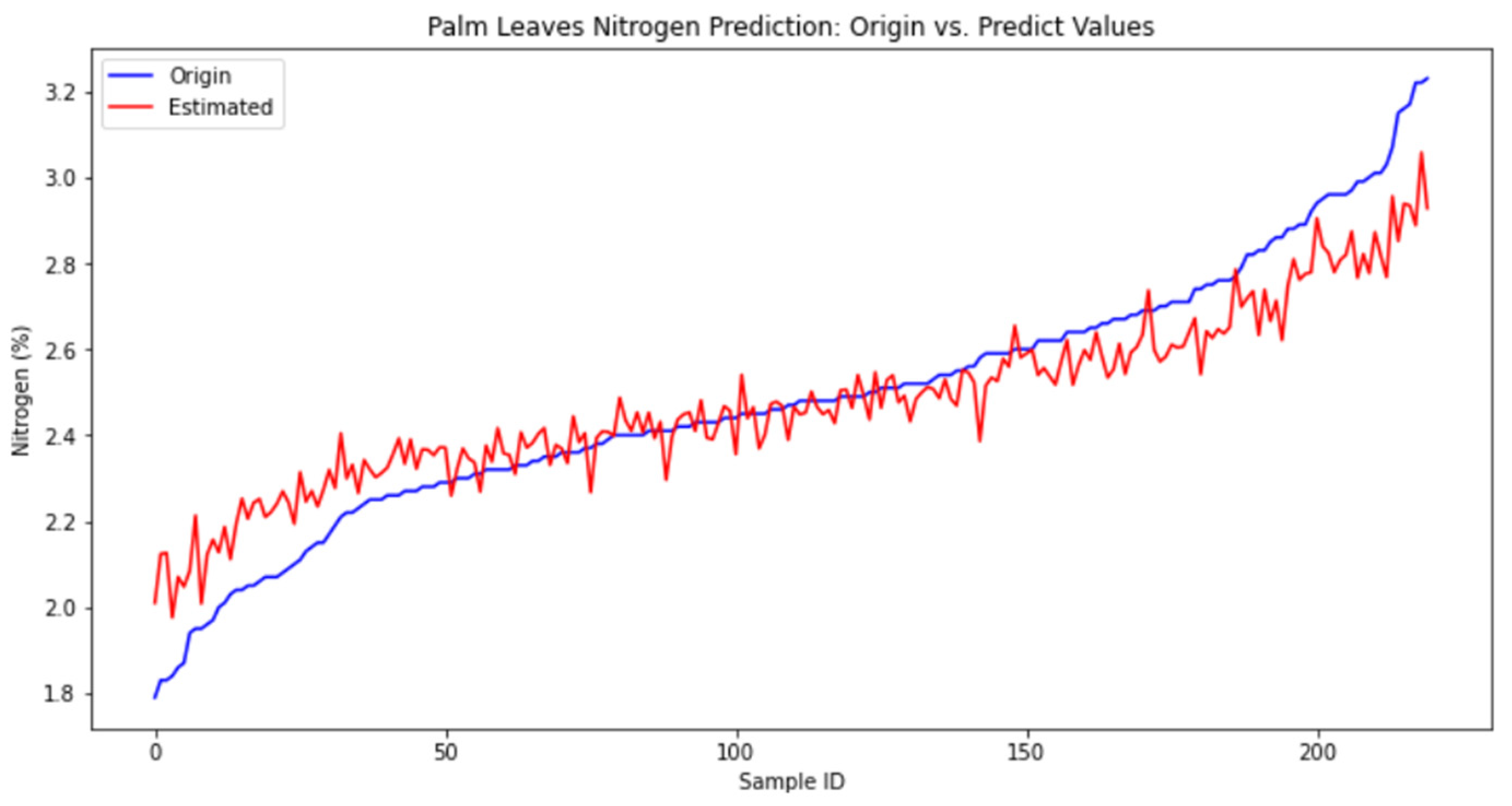 Information 14 00010 g007 Information 14 00010 g007