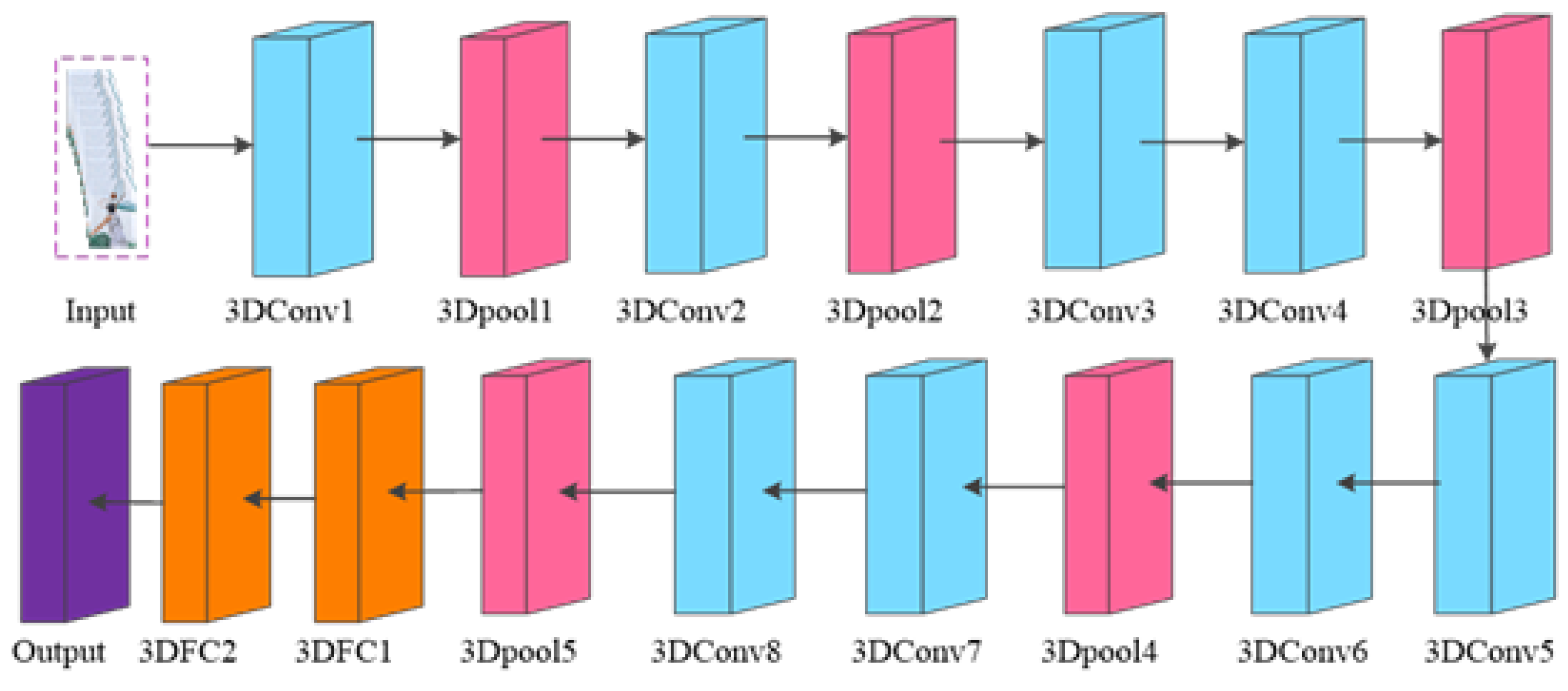 Information 14 00013 g002 Information 14 00013 g002