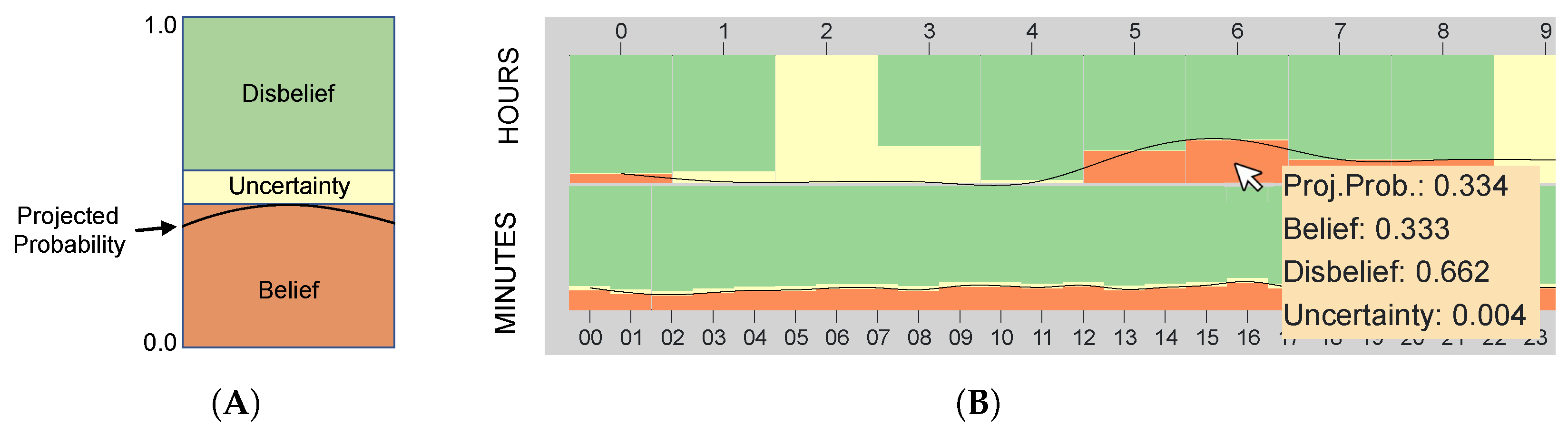 Information 14 00016 g002 Information 14 00016 g002