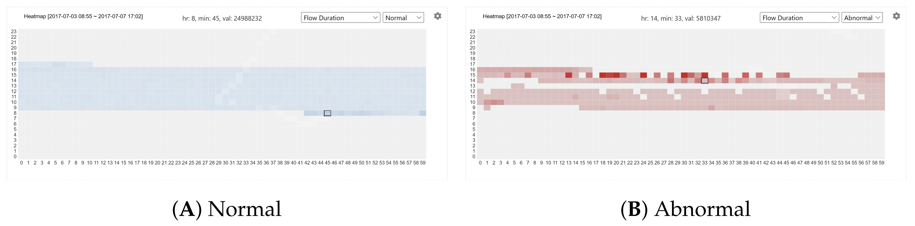 Information 14 00016 g005 Information 14 00016 g005