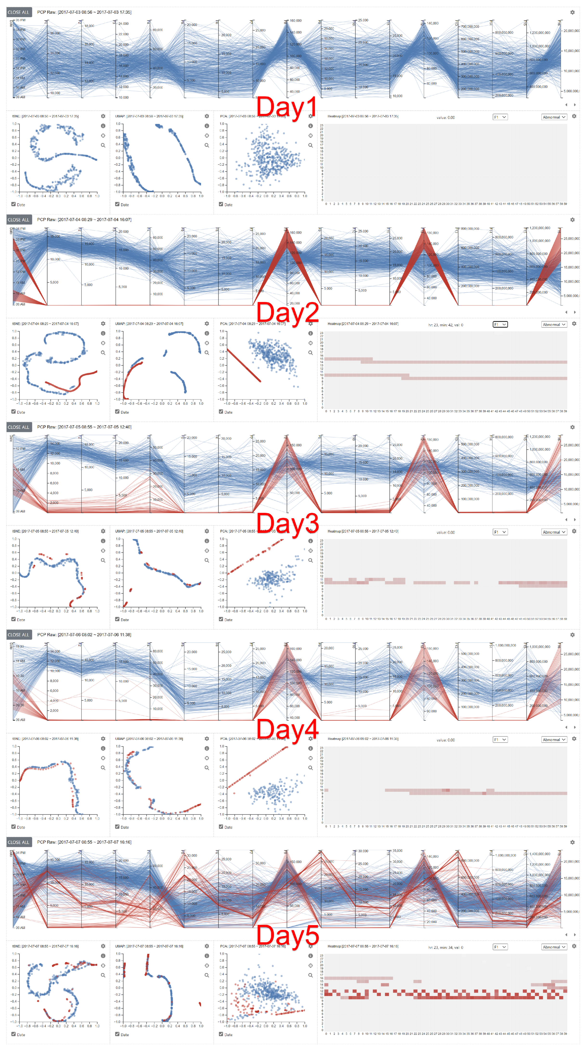 Information 14 00016 g006 Information 14 00016 g006