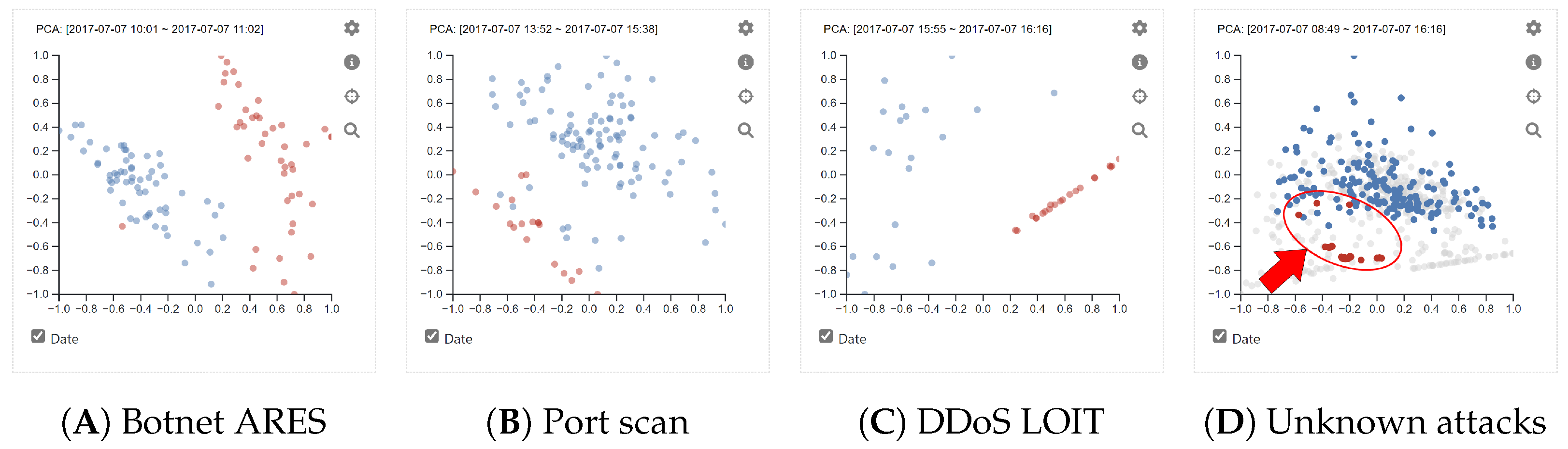 Information 14 00016 g007 Information 14 00016 g007