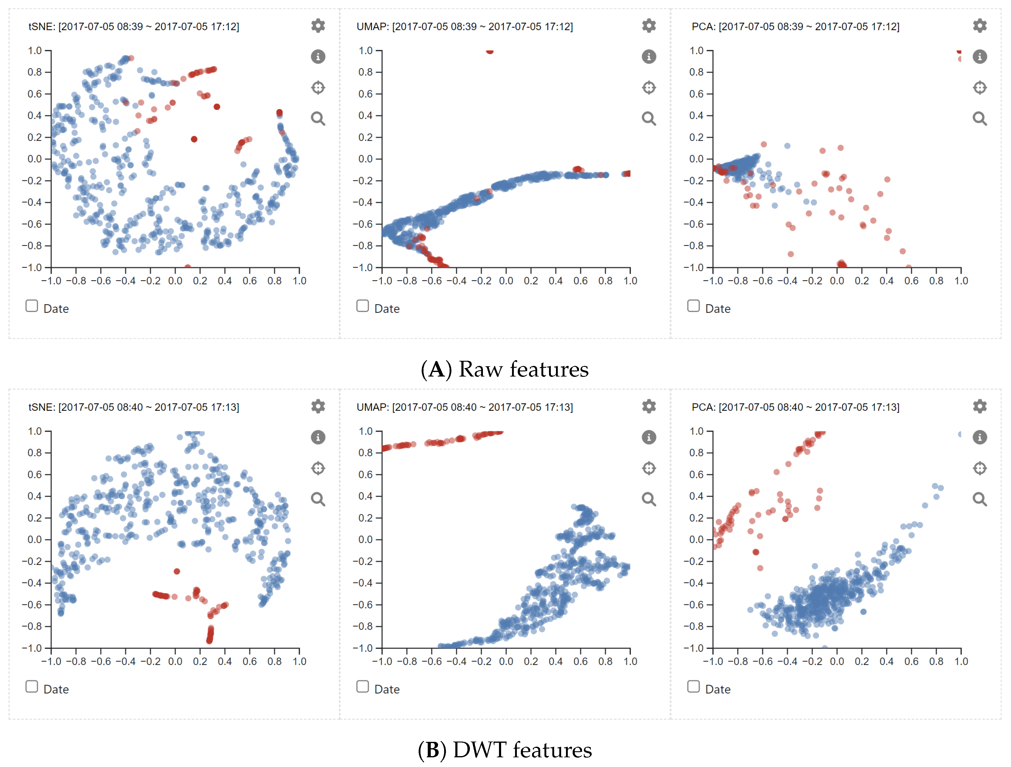 Information 14 00016 g009 Information 14 00016 g009