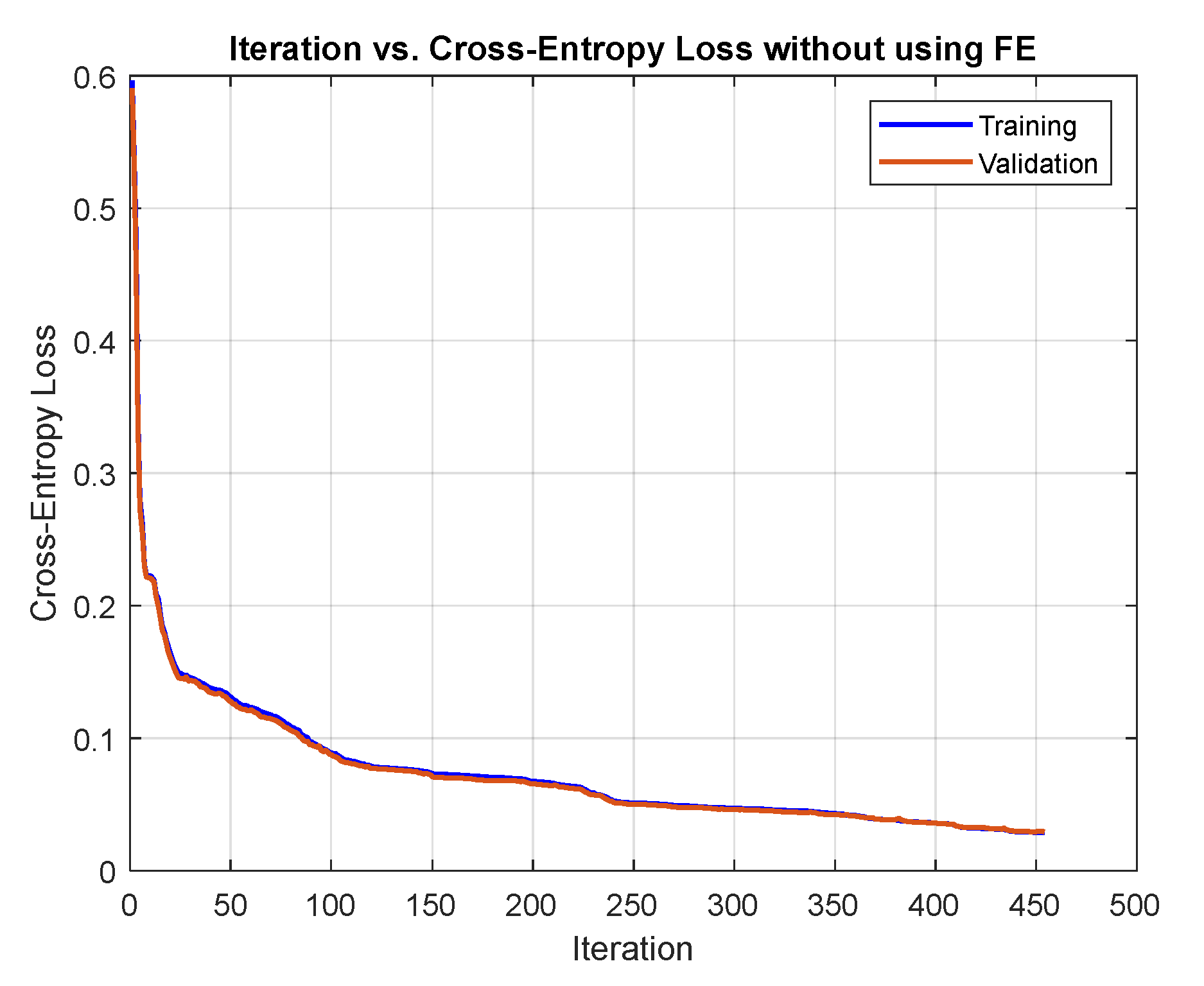 Information 14 00018 g003