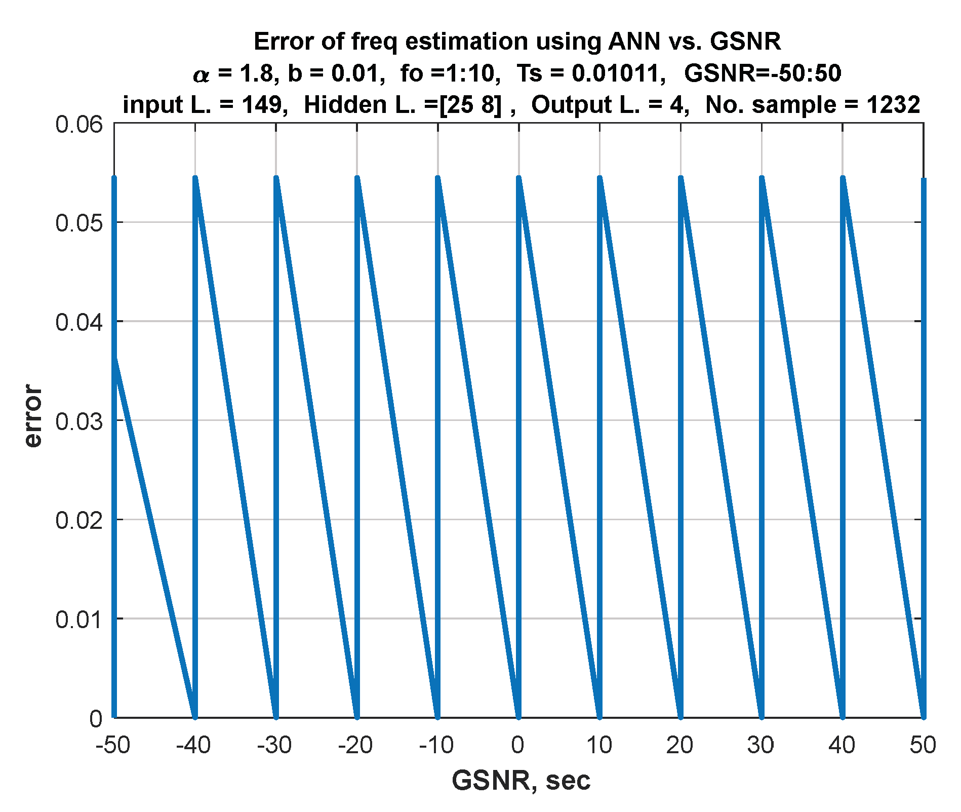 Information 14 00018 g007