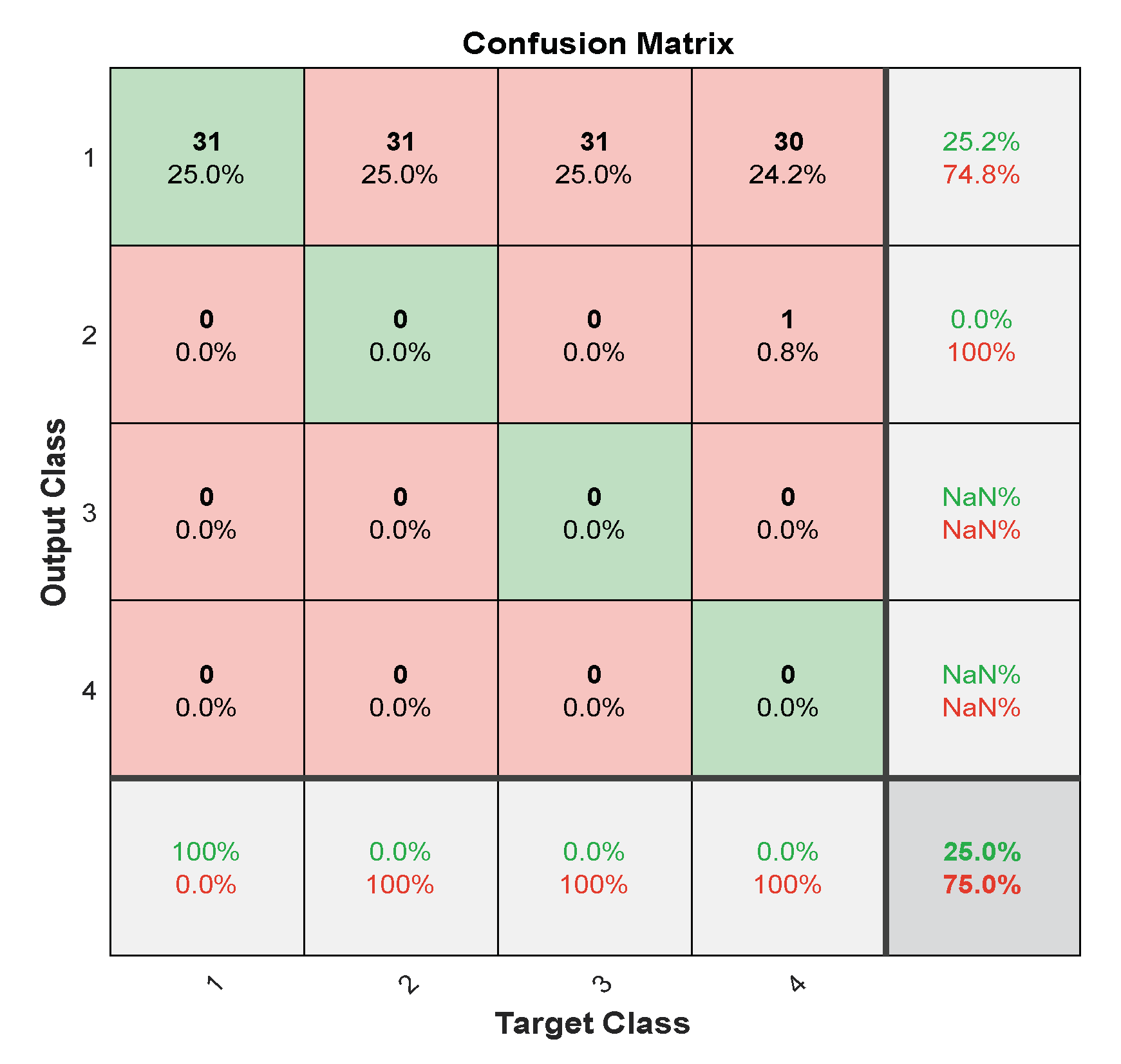 Information 14 00018 g009