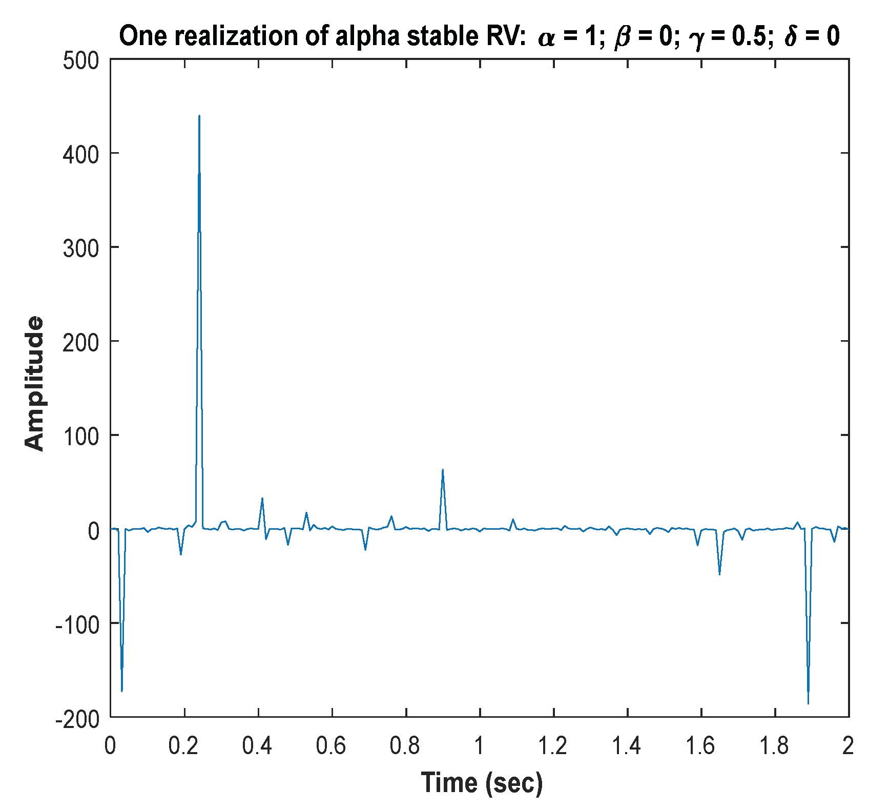 Information 14 00018 g012