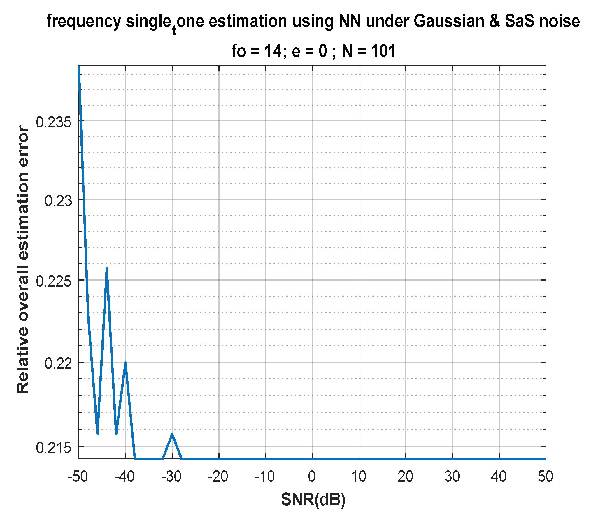 Information 14 00018 g014