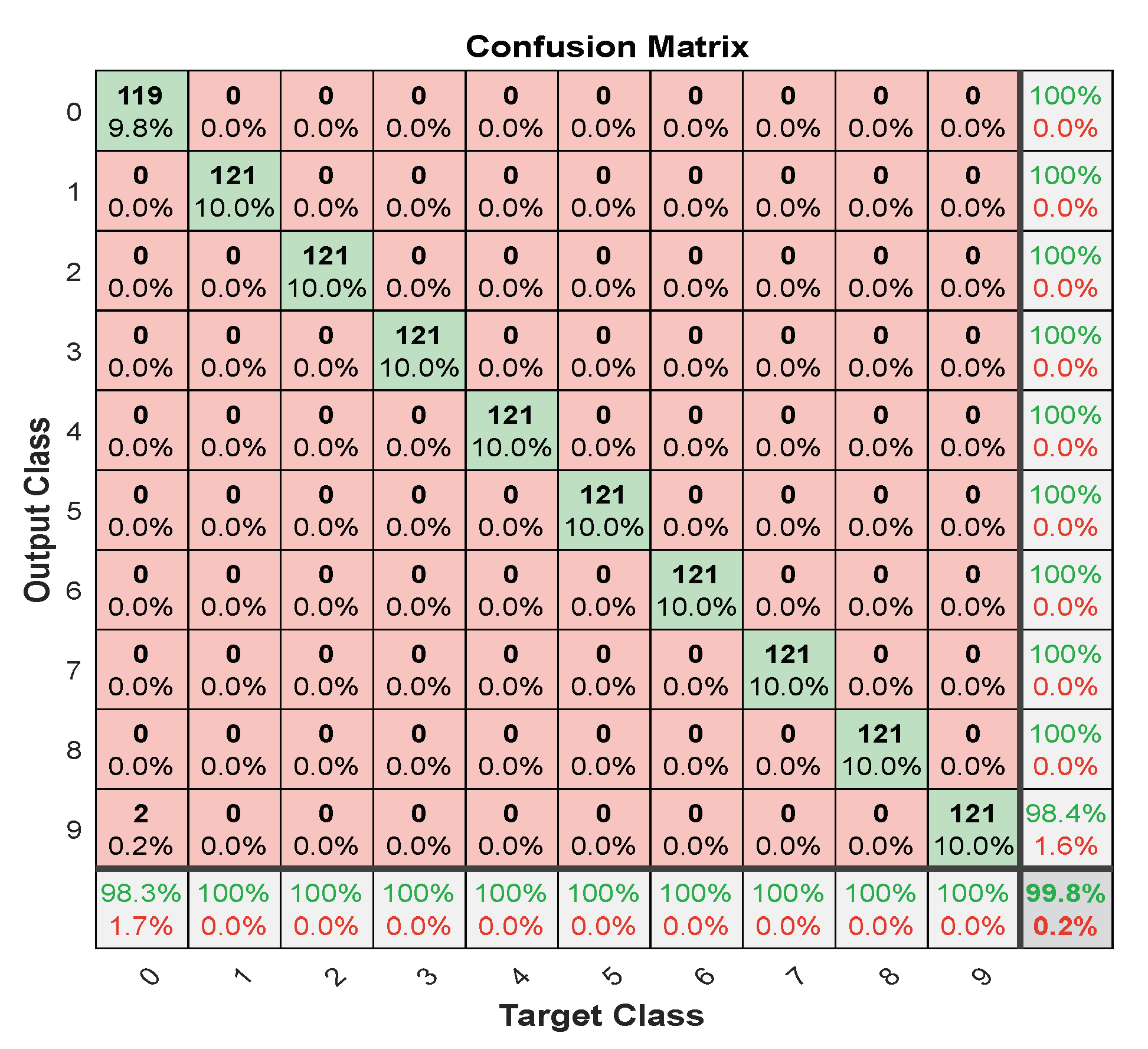 Information 14 00018 g018