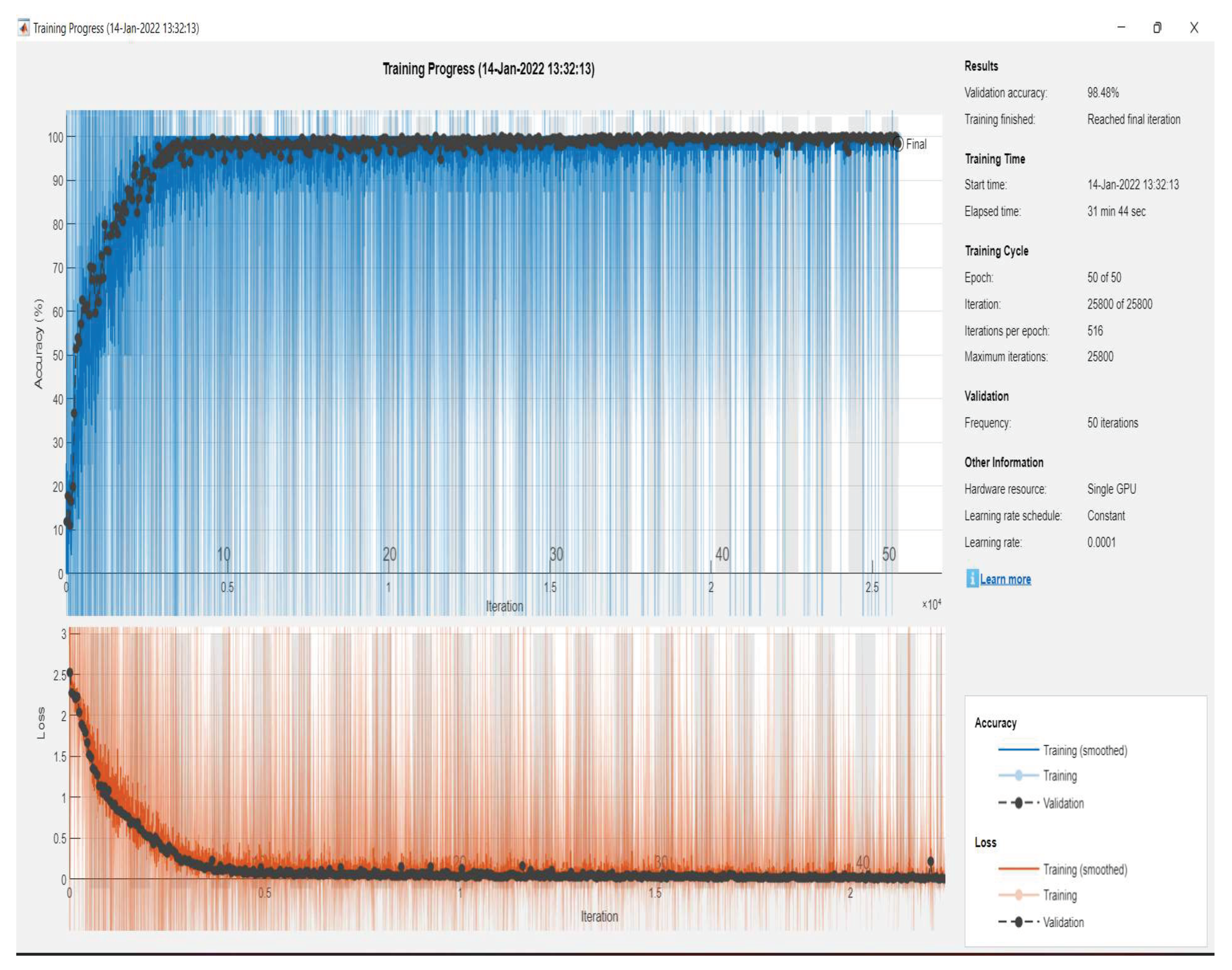 Information 14 00018 g019