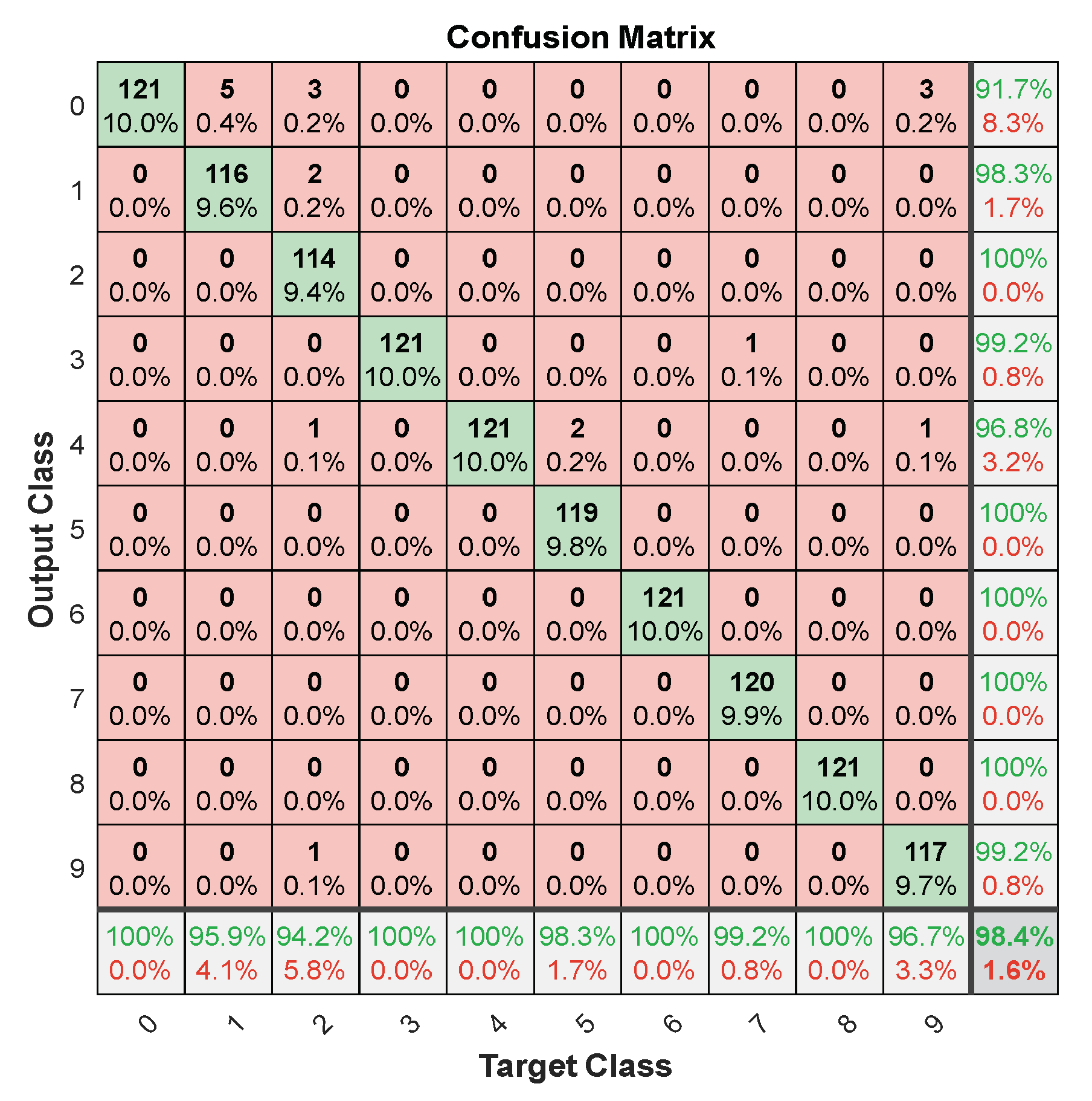 Information 14 00018 g020
