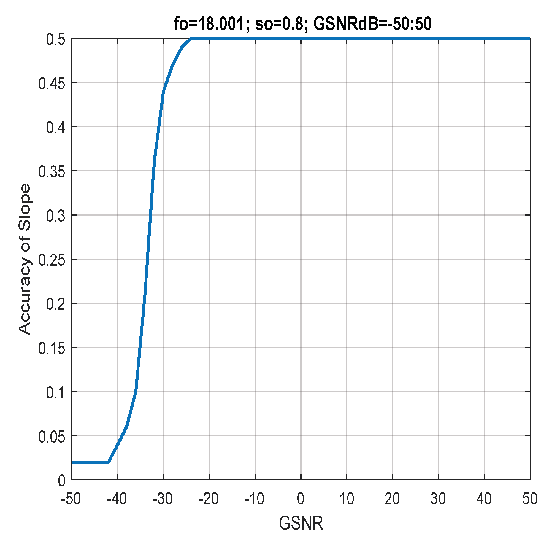 Information 14 00018 g023