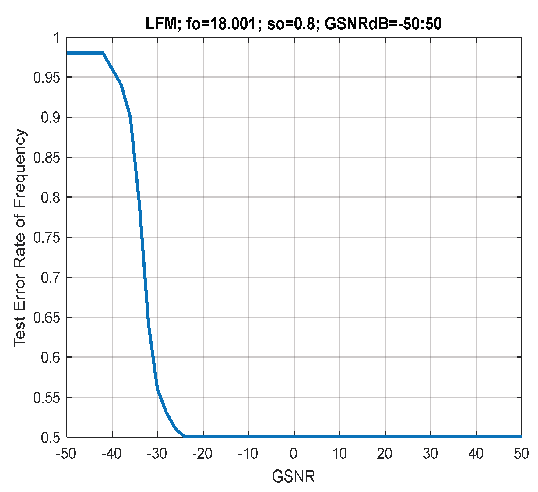 Information 14 00018 g024