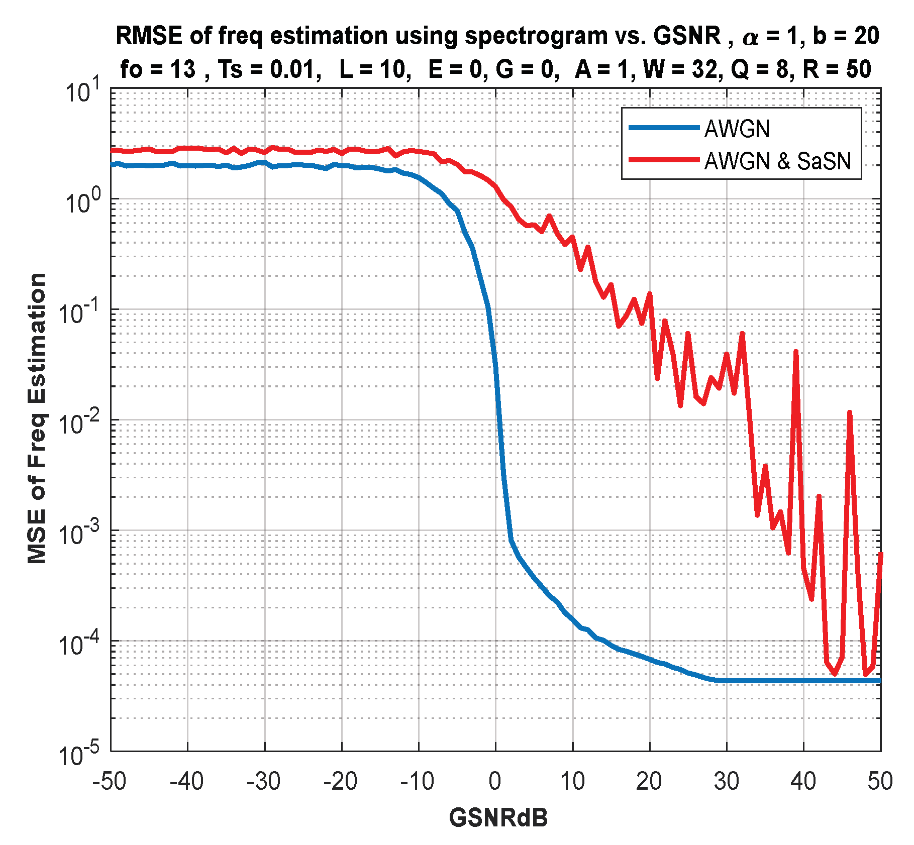 Information 14 00018 g025