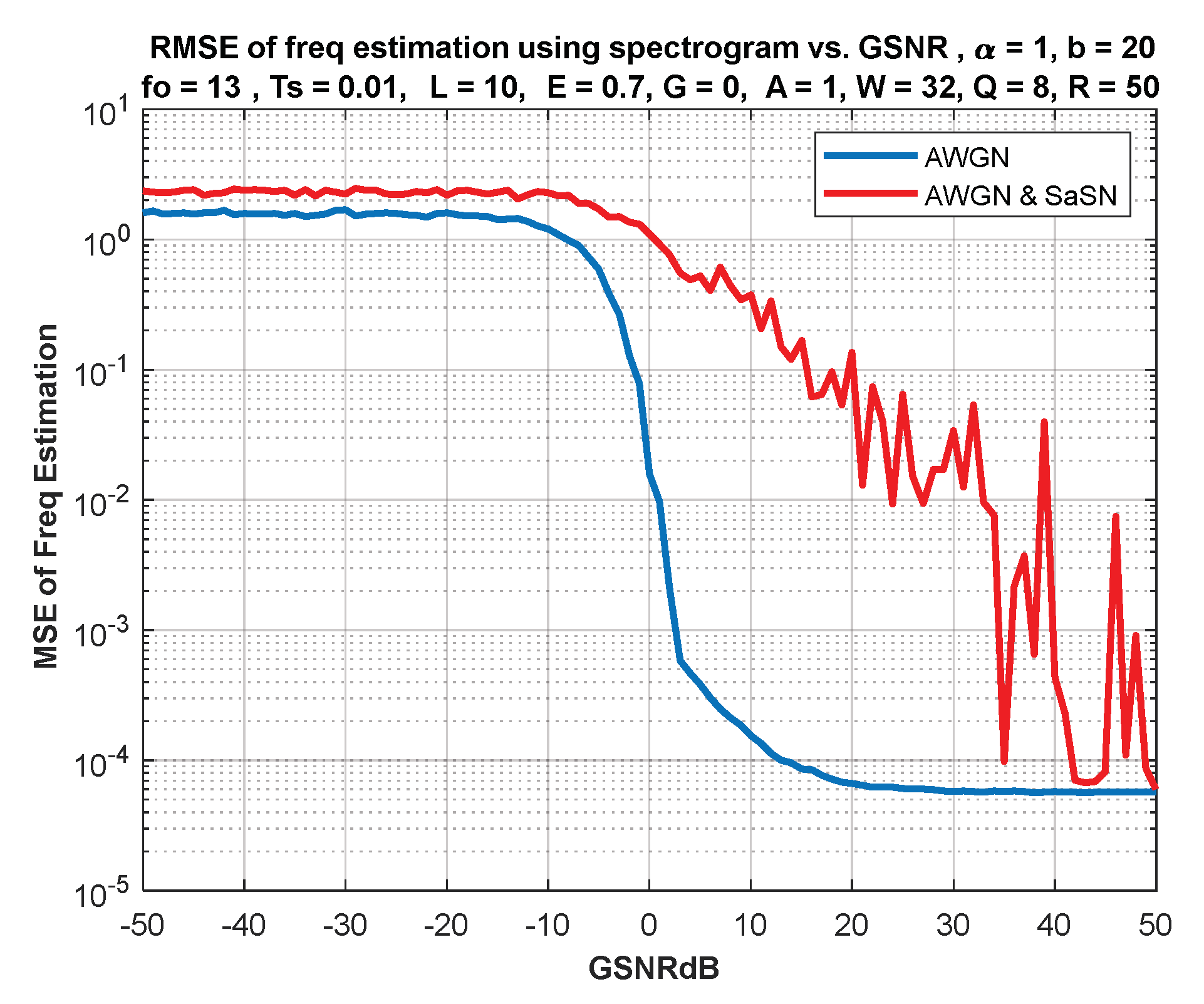 Information 14 00018 g027