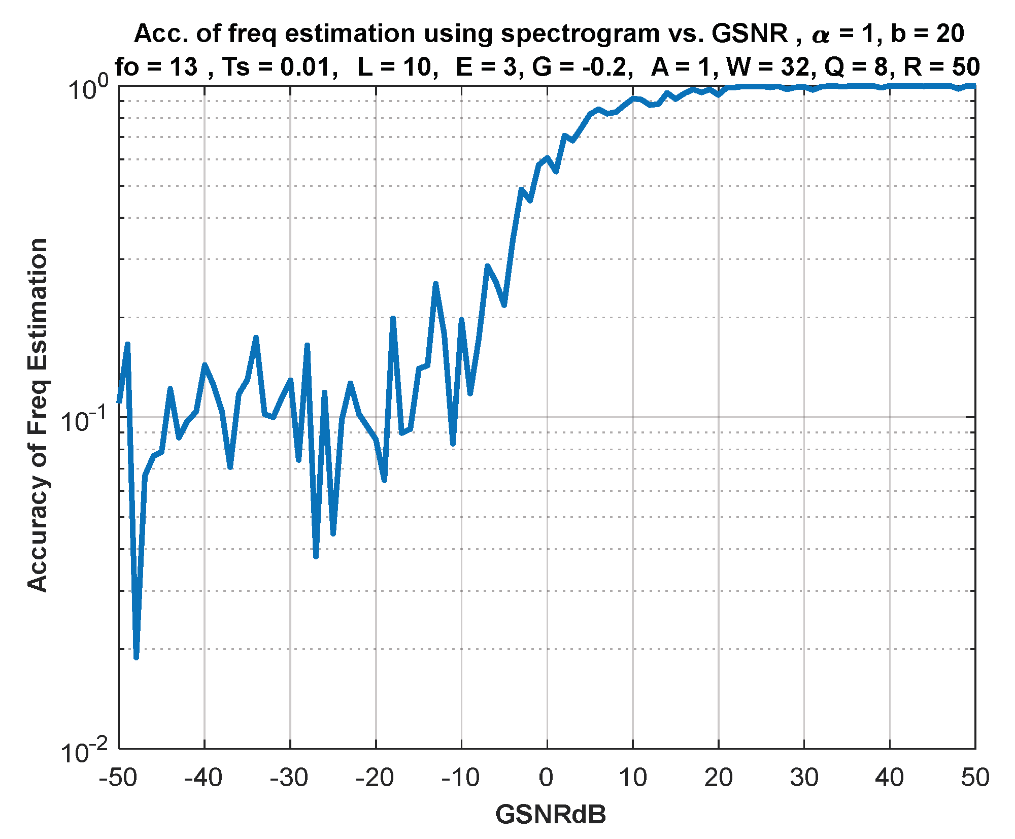 Information 14 00018 g029