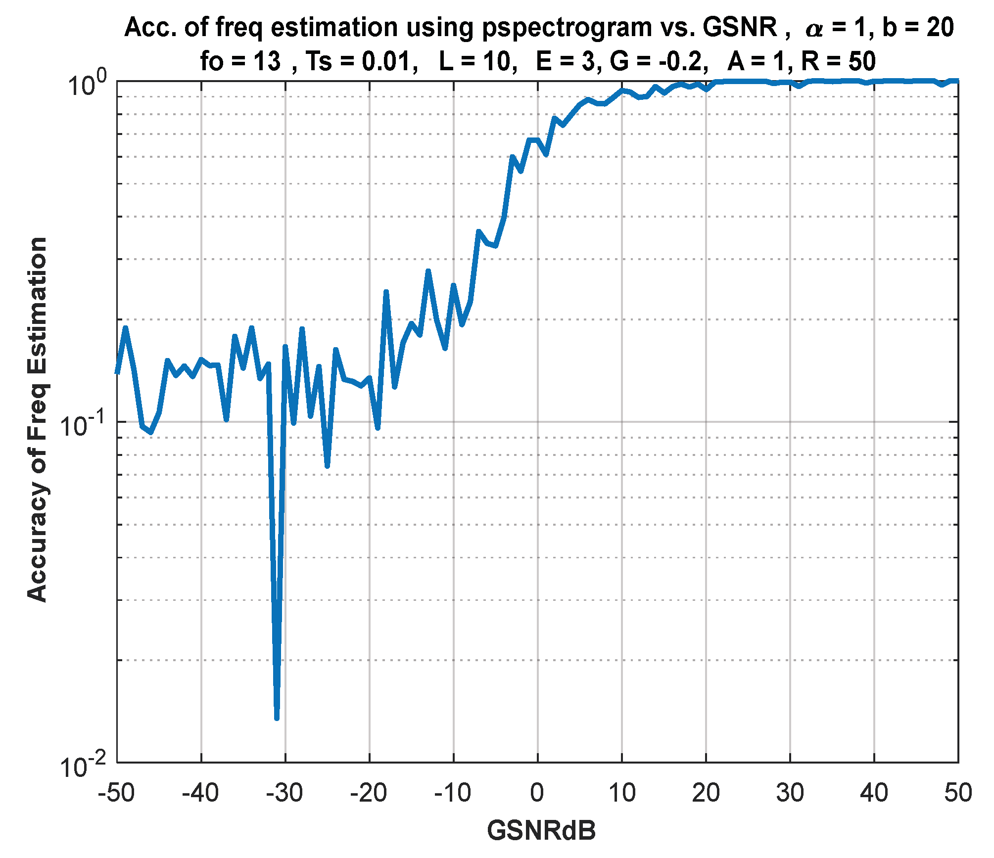 Information 14 00018 g030