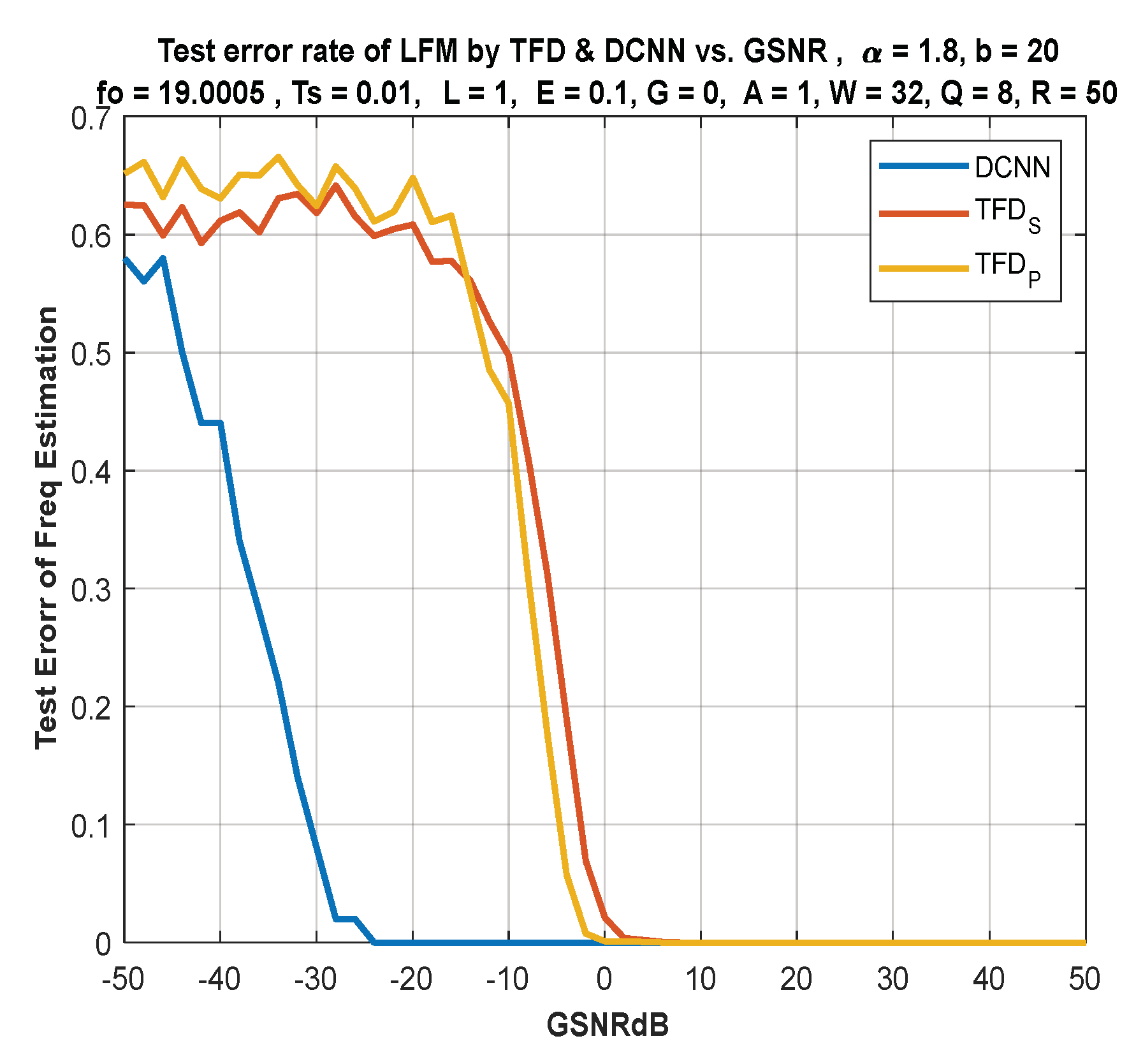 Information 14 00018 g032