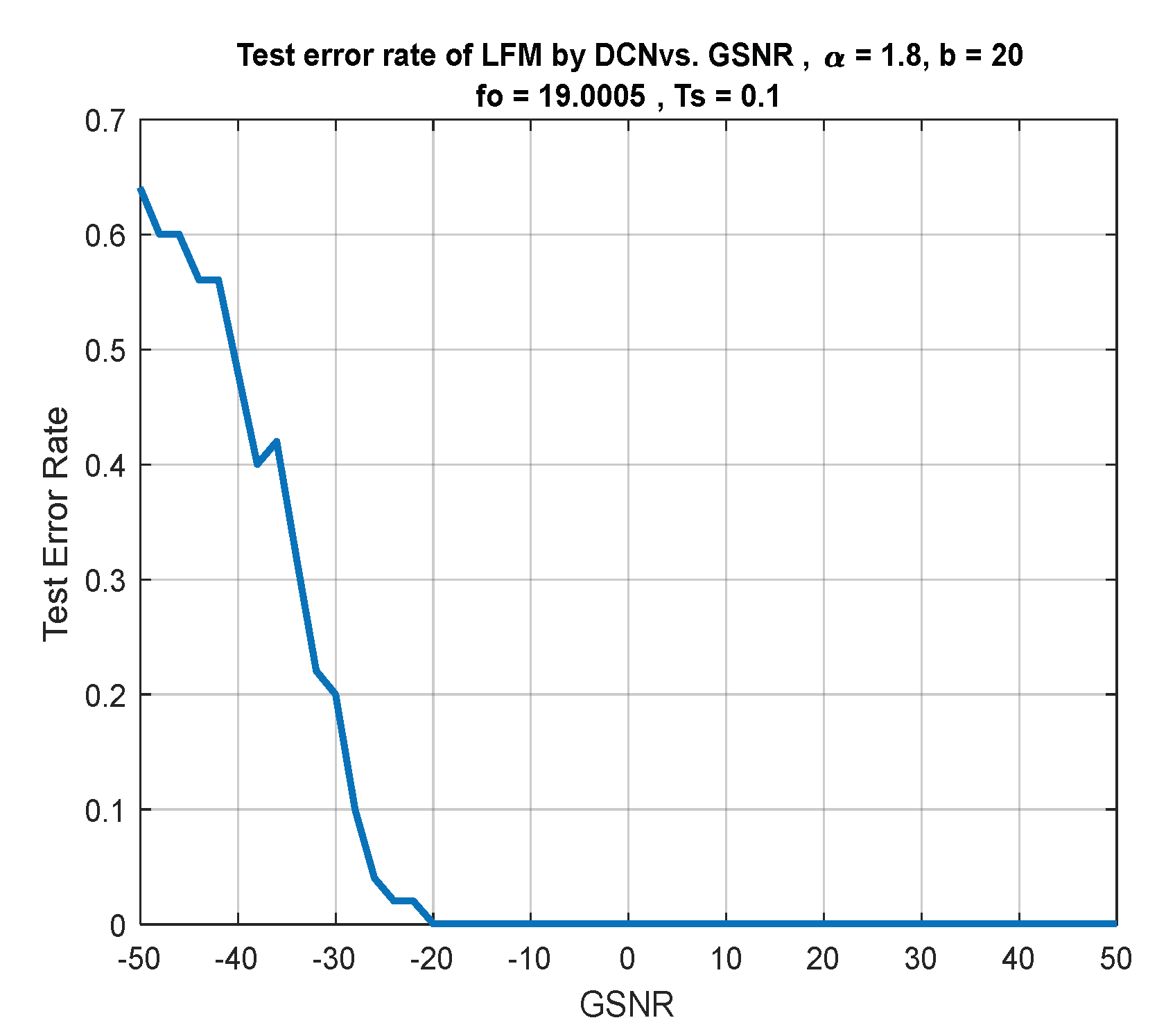 Information 14 00018 g033