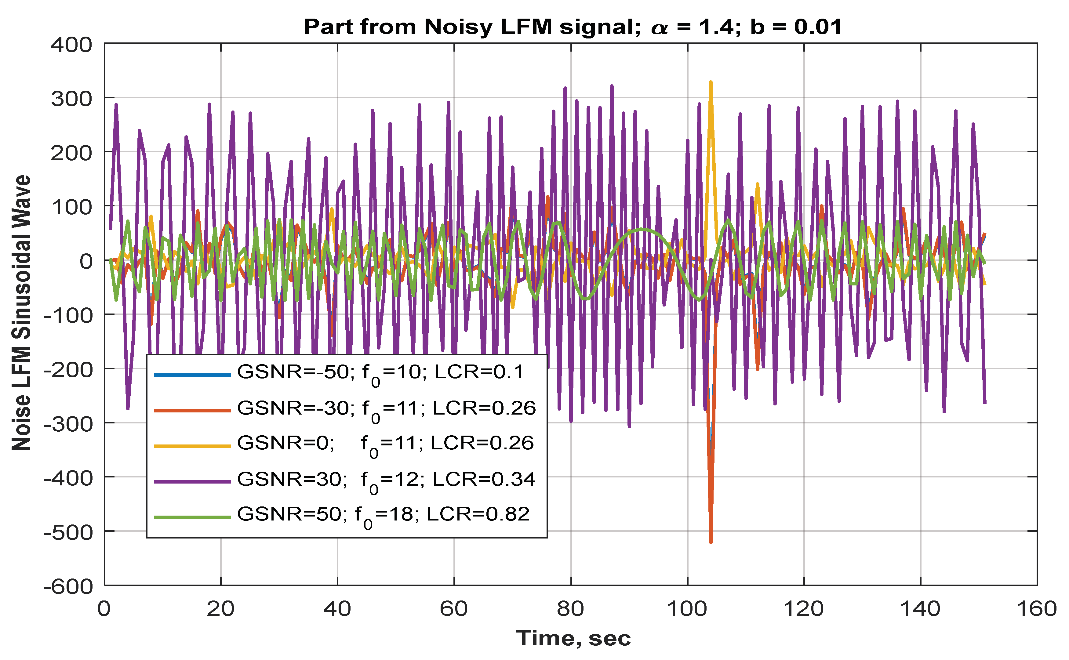Information 14 00018 g037
