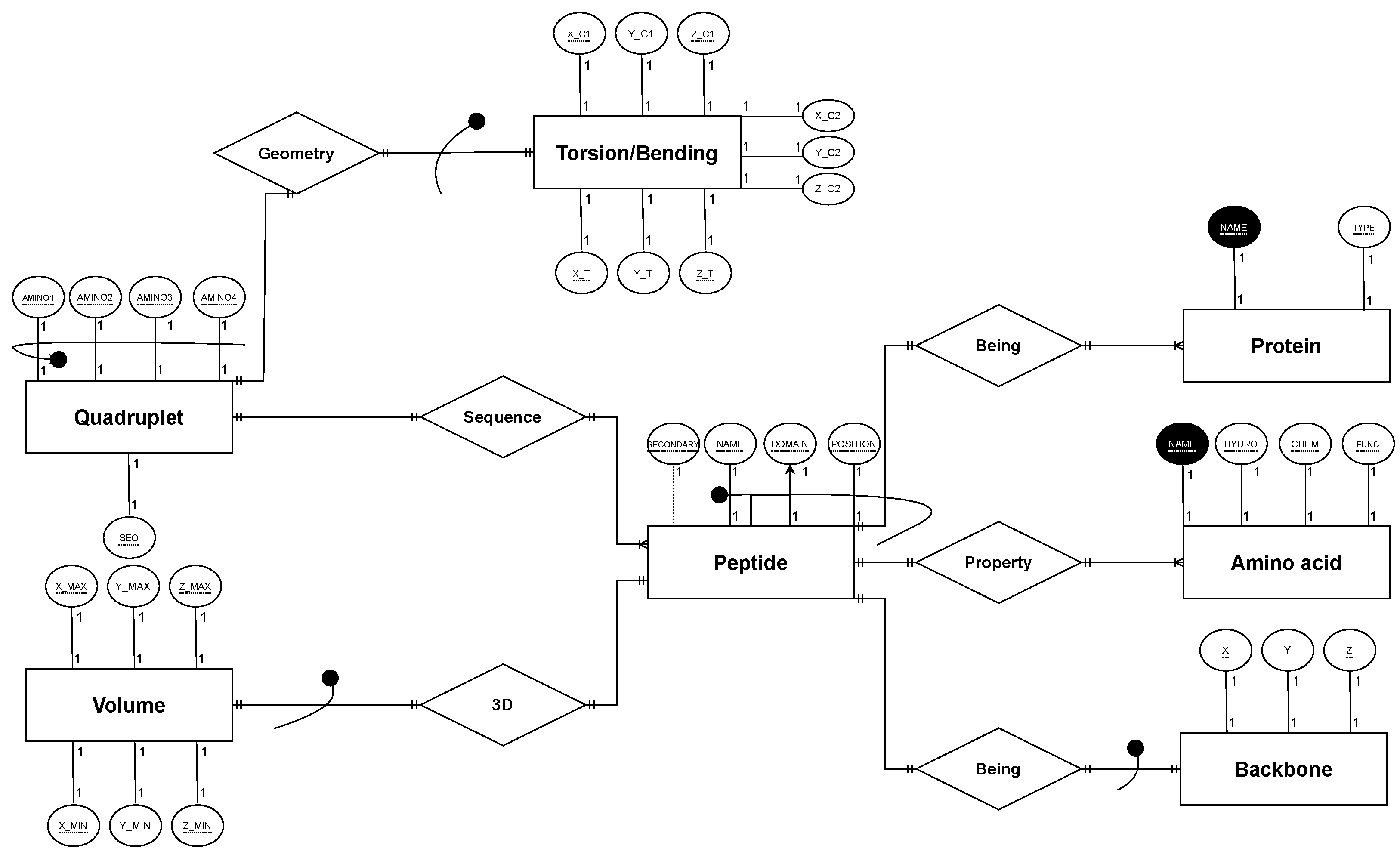 Information 14 00021 g003