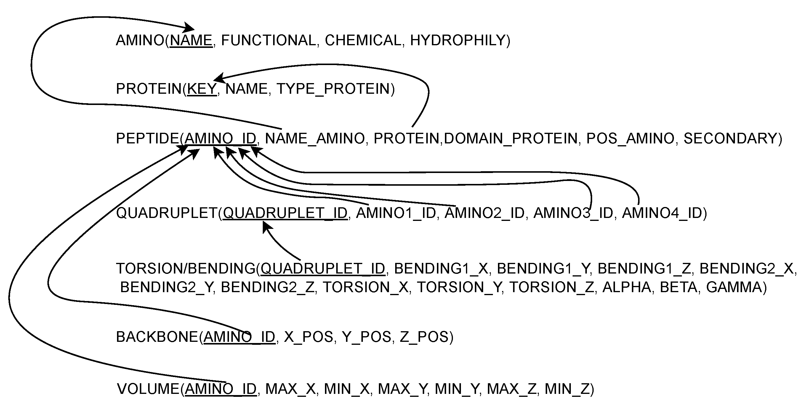 Information 14 00021 g004