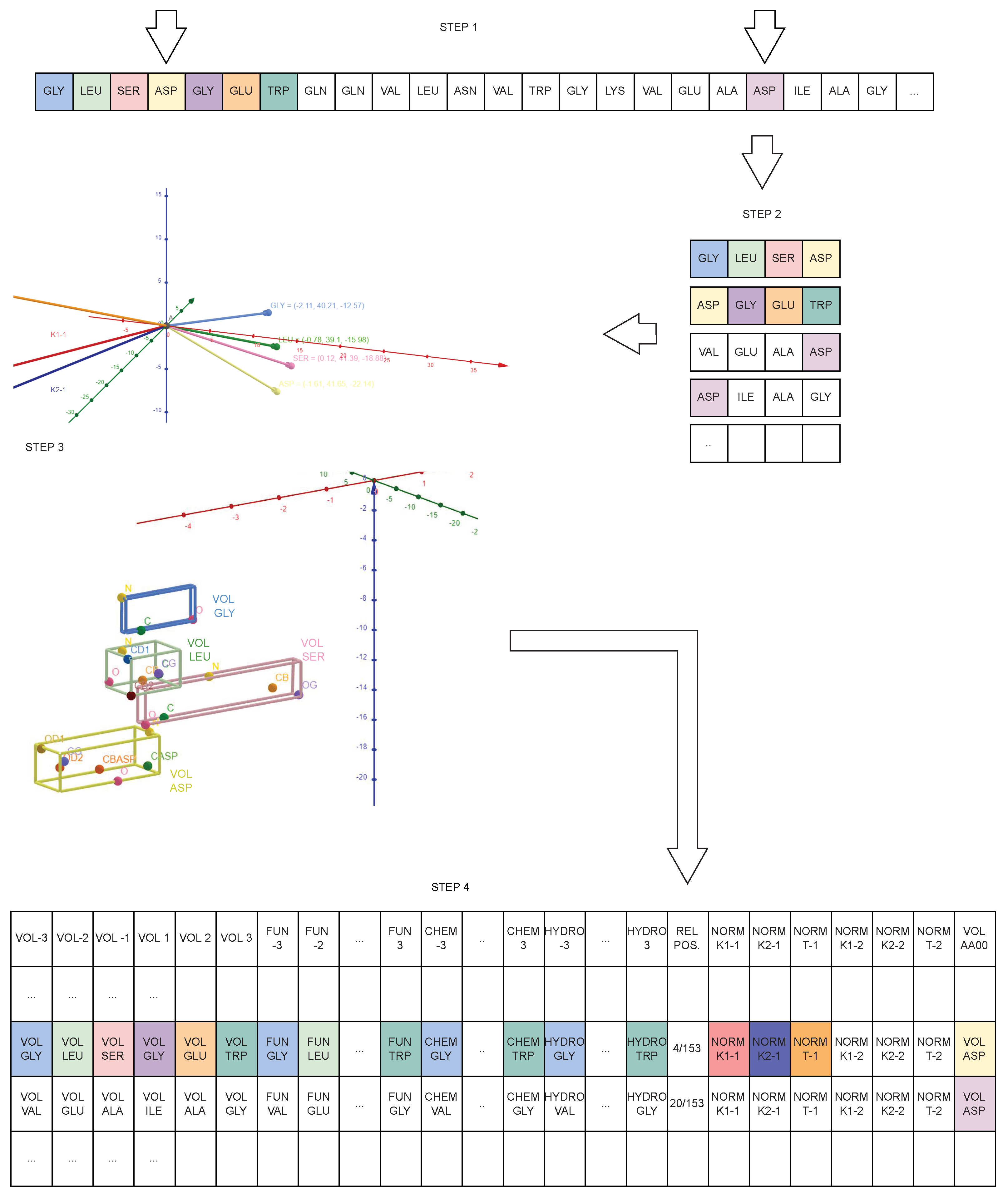 Information 14 00021 g006