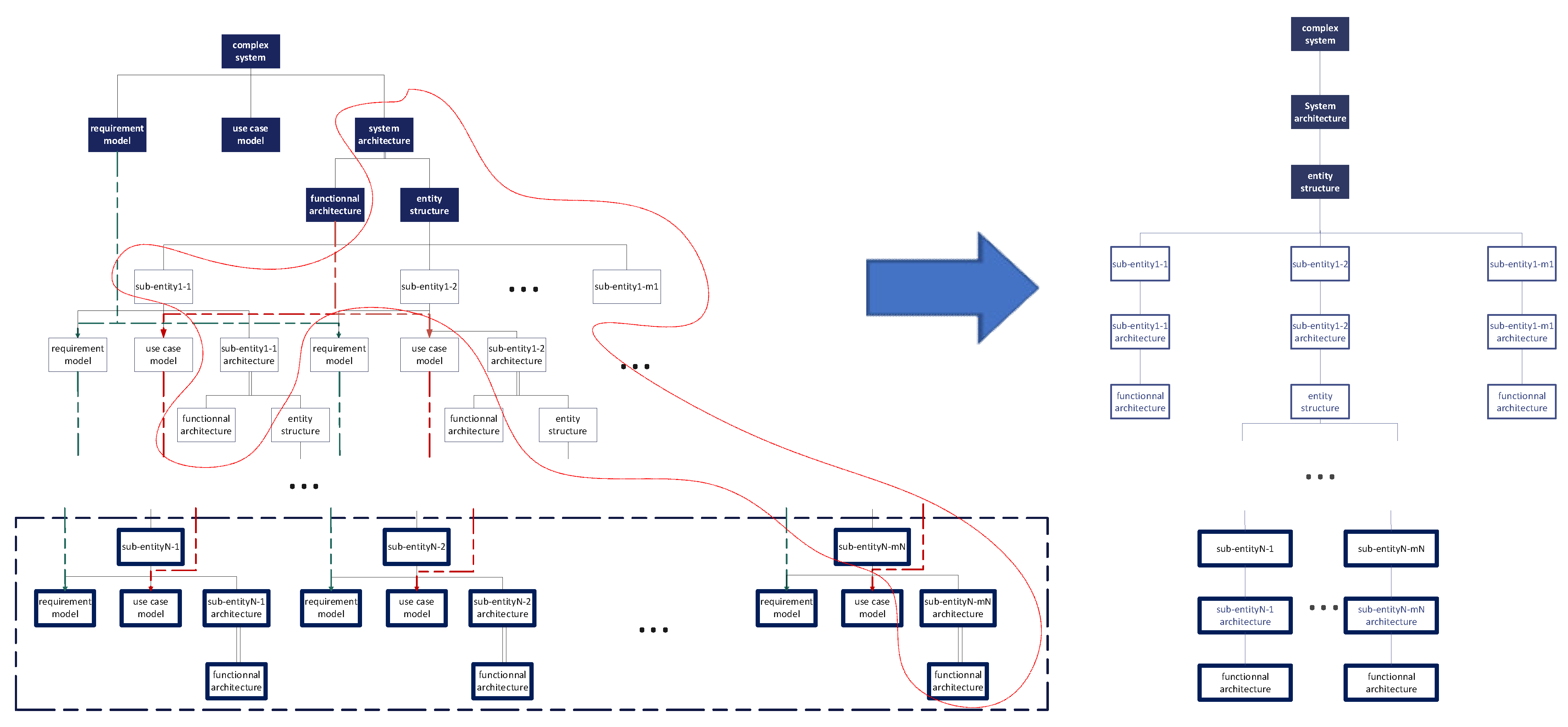 Information 14 00023 g006