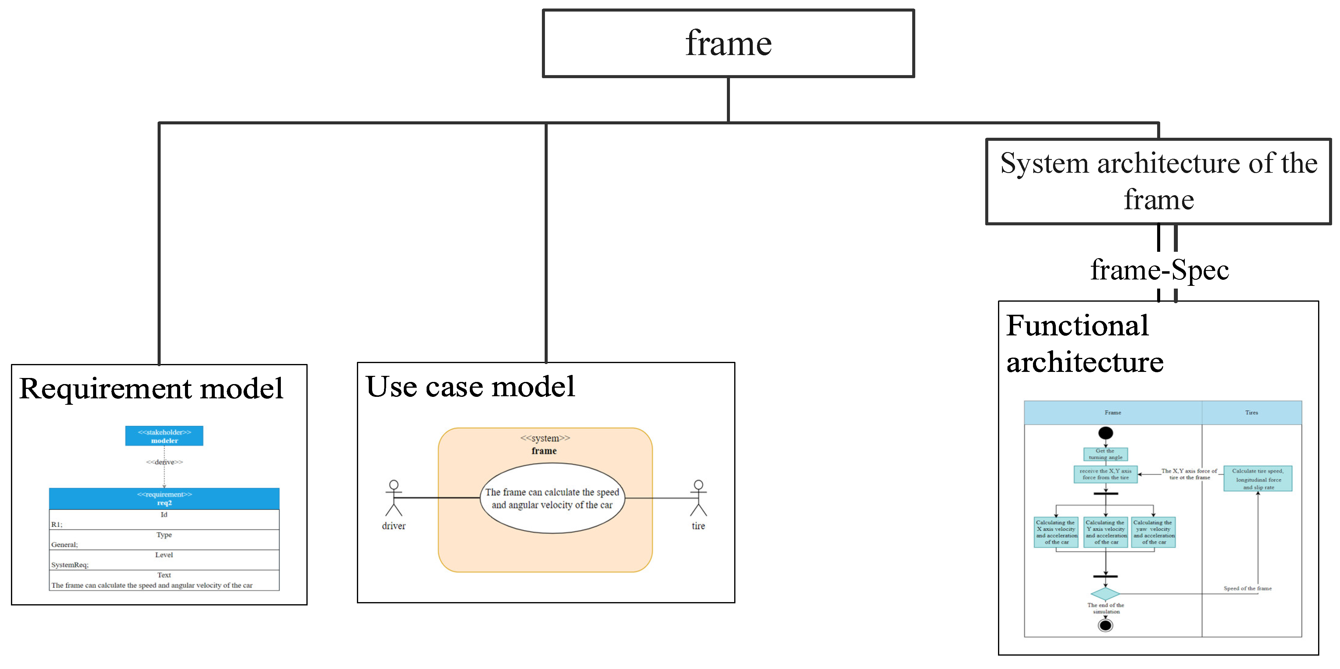 Information 14 00023 g009