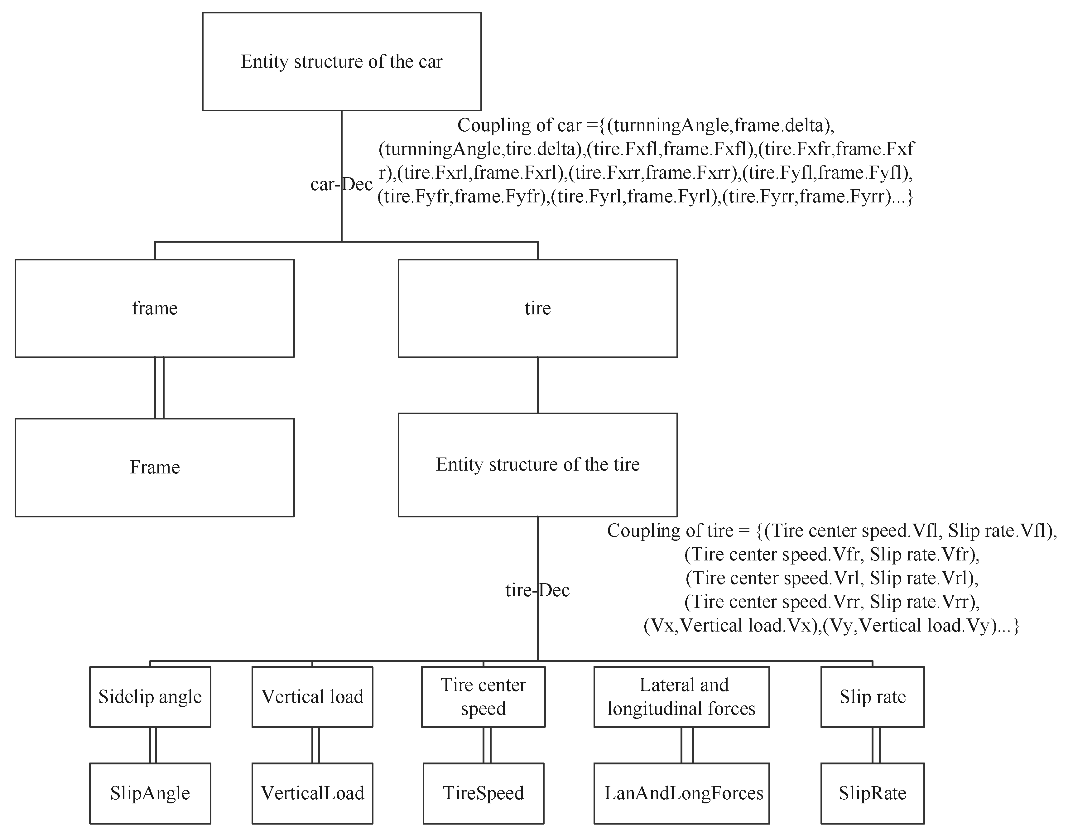 Information 14 00023 g012