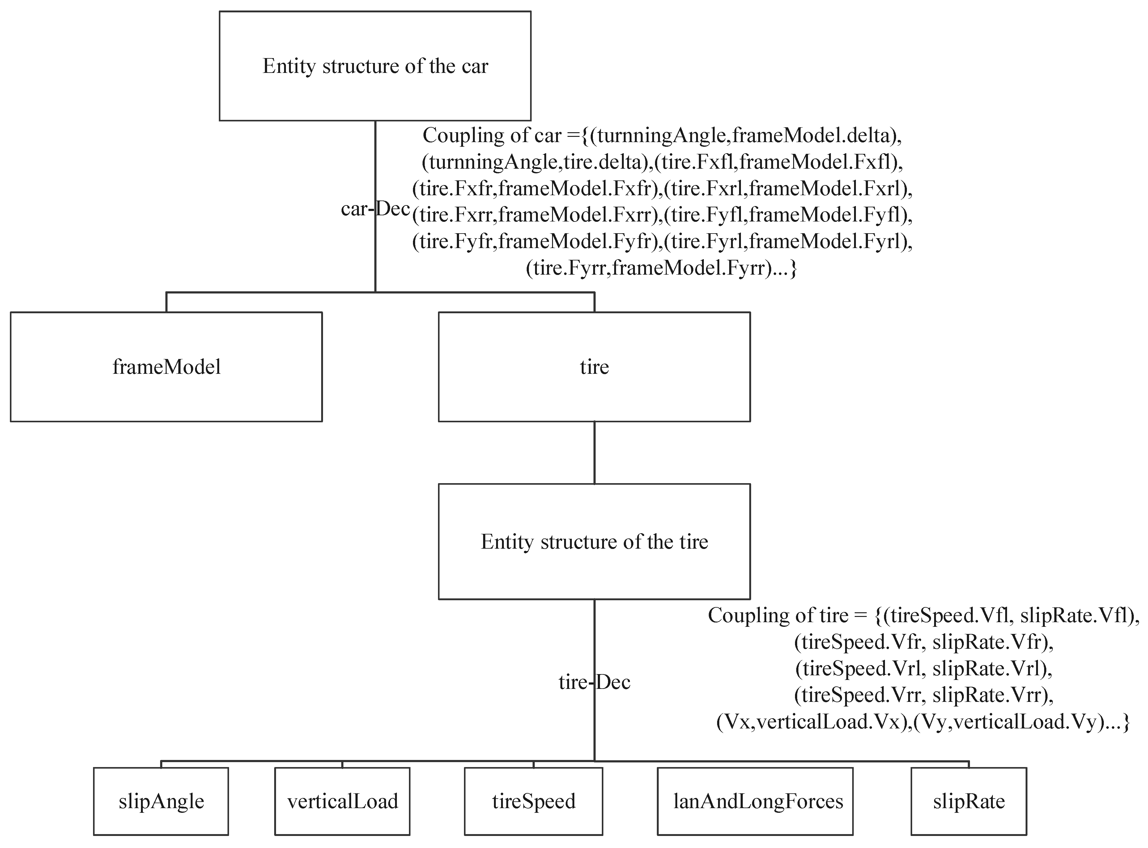 Information 14 00023 g013