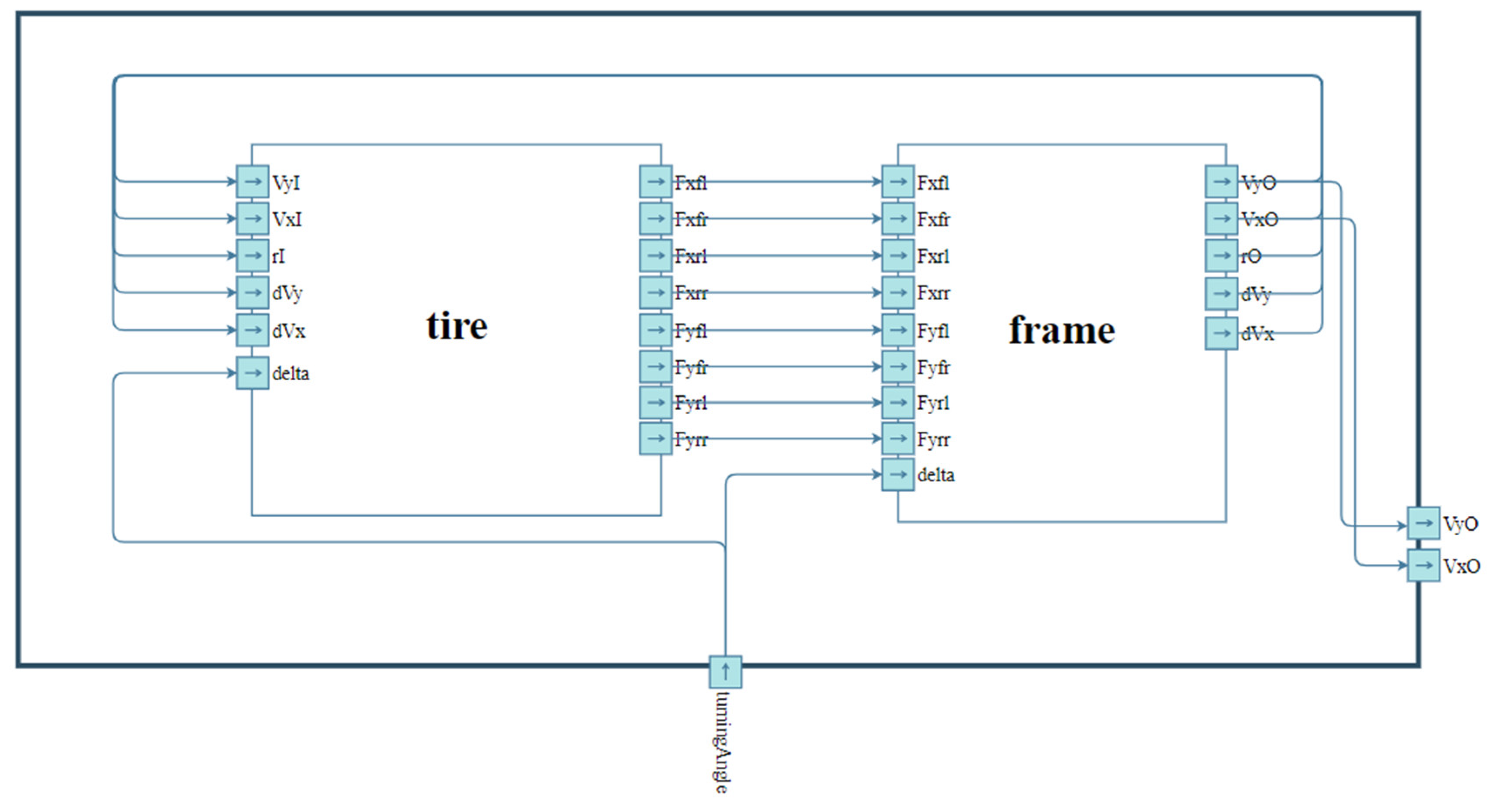 Information 14 00023 g014